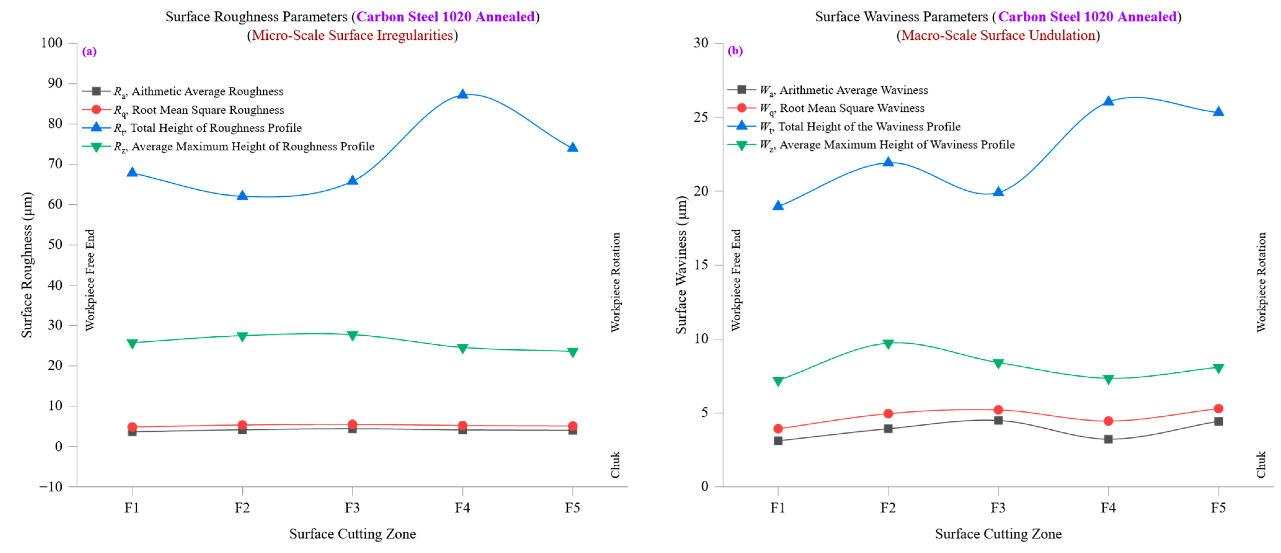 Materials 18 01557 g011