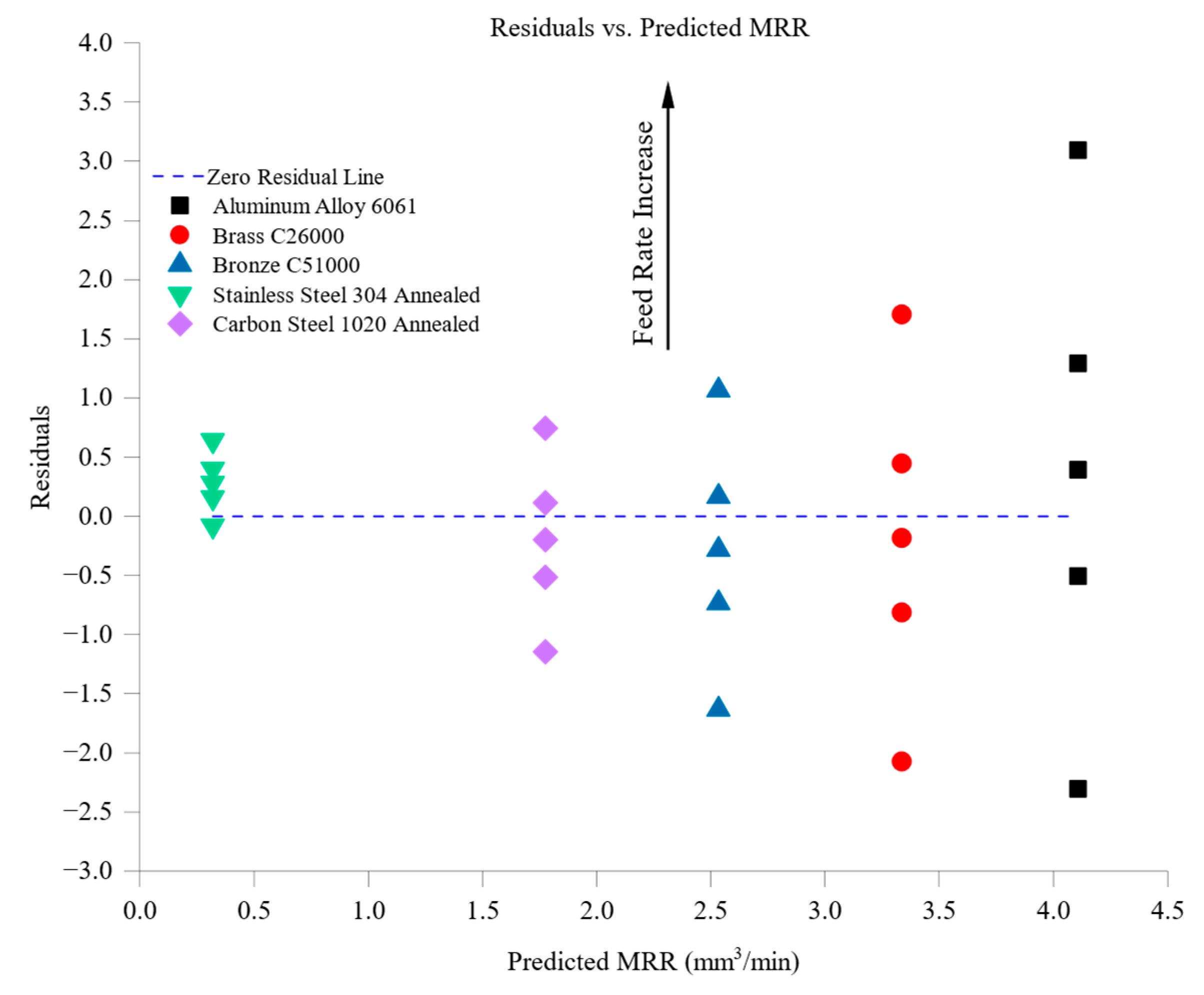 Materials 18 01557 g013