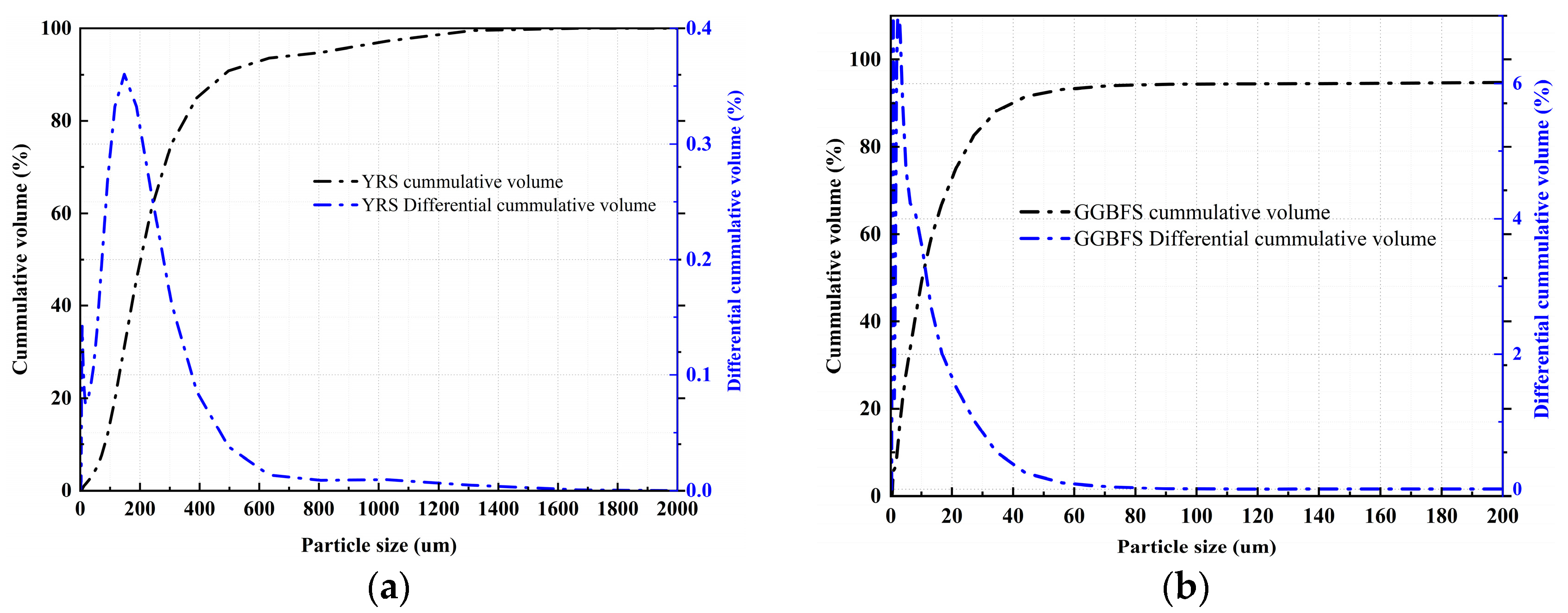 Materials 18 01559 g002