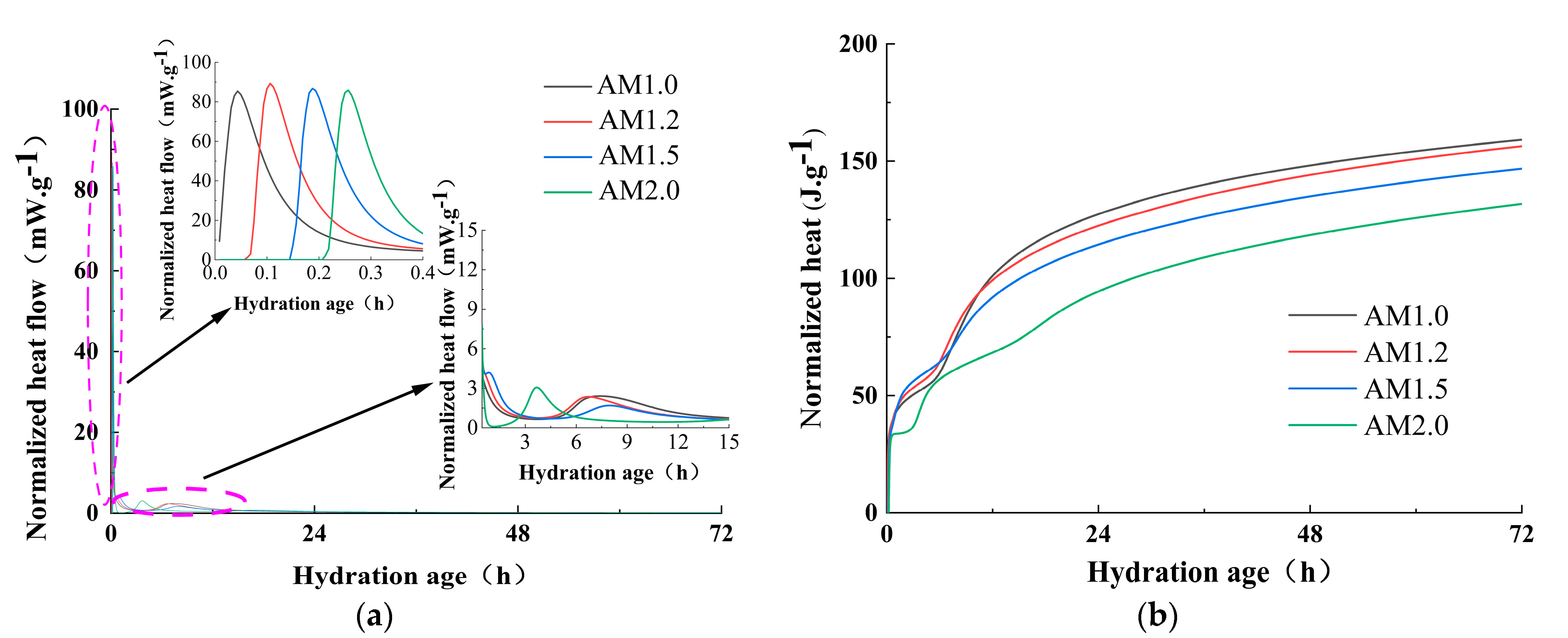 Materials 18 01559 g006