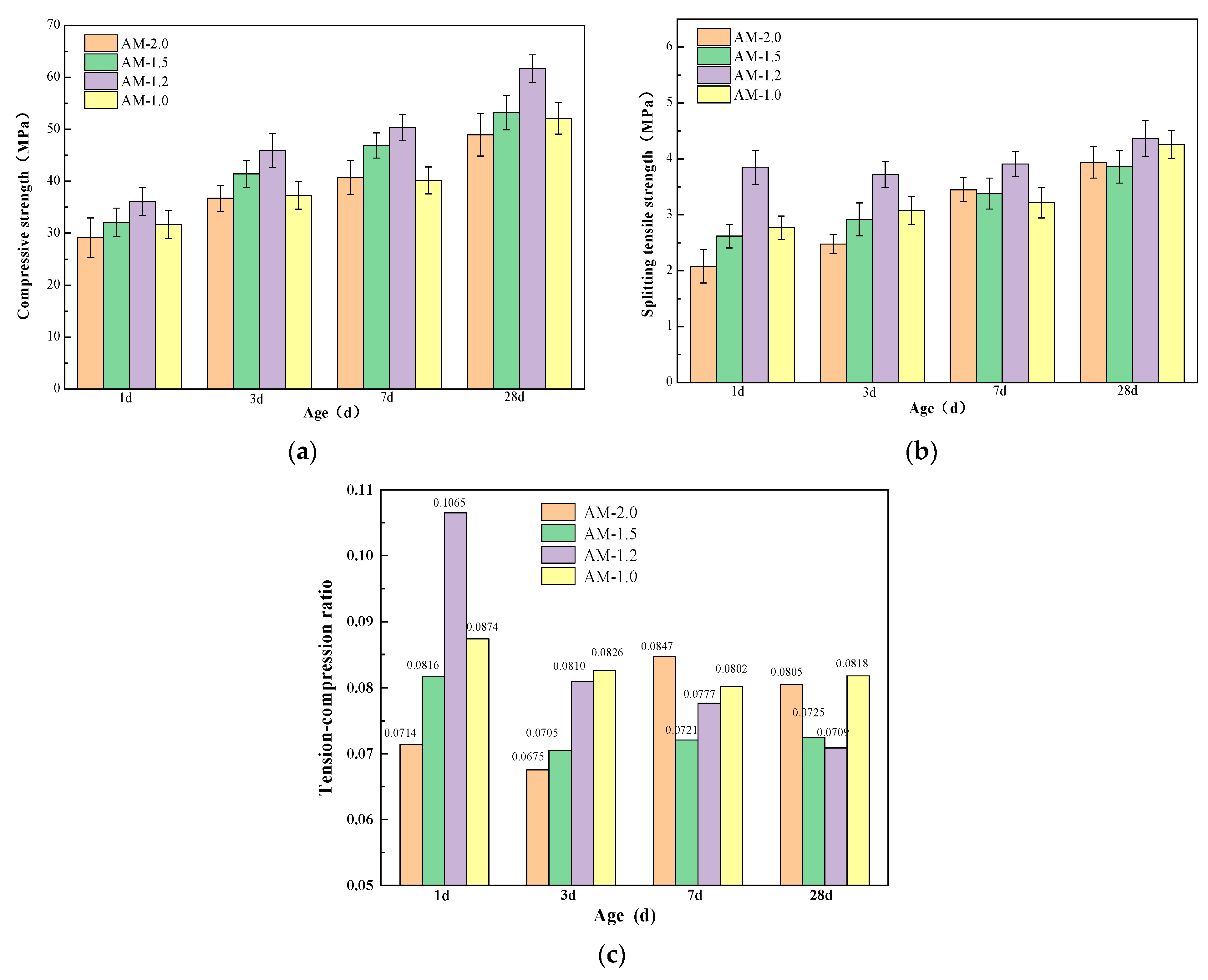 Materials 18 01559 g008