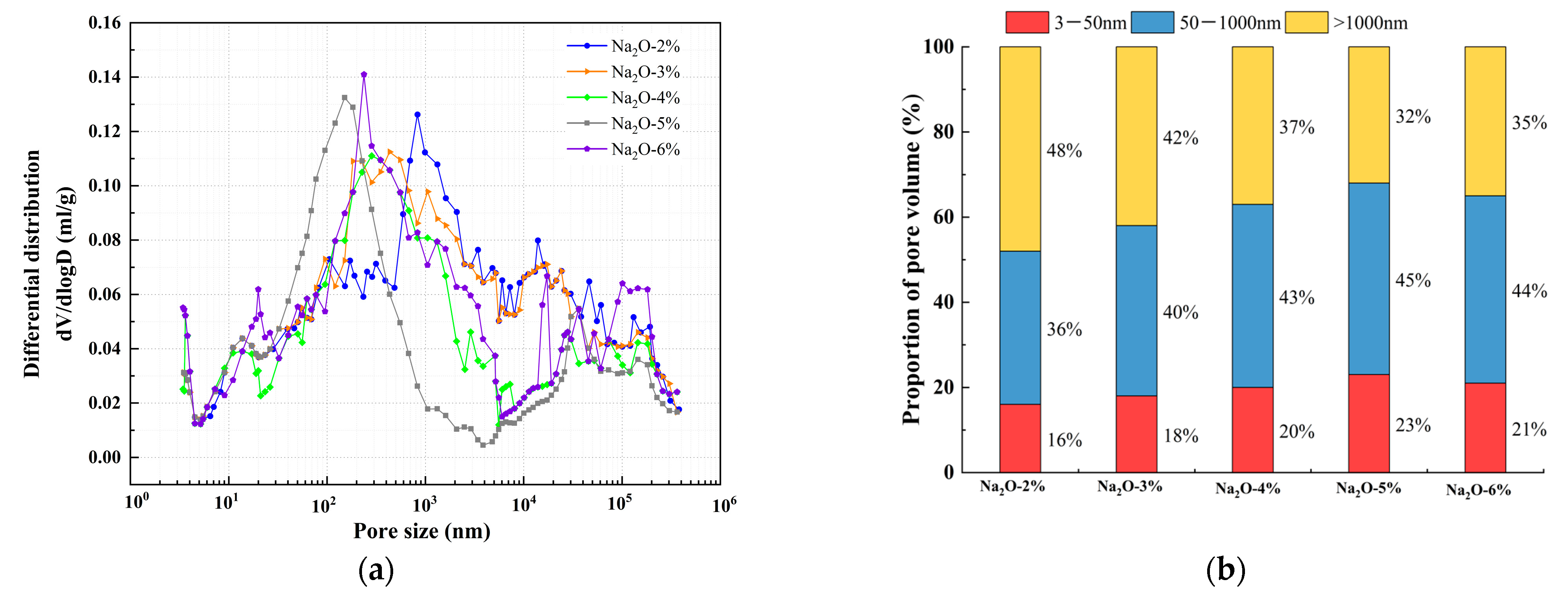 Materials 18 01559 g012