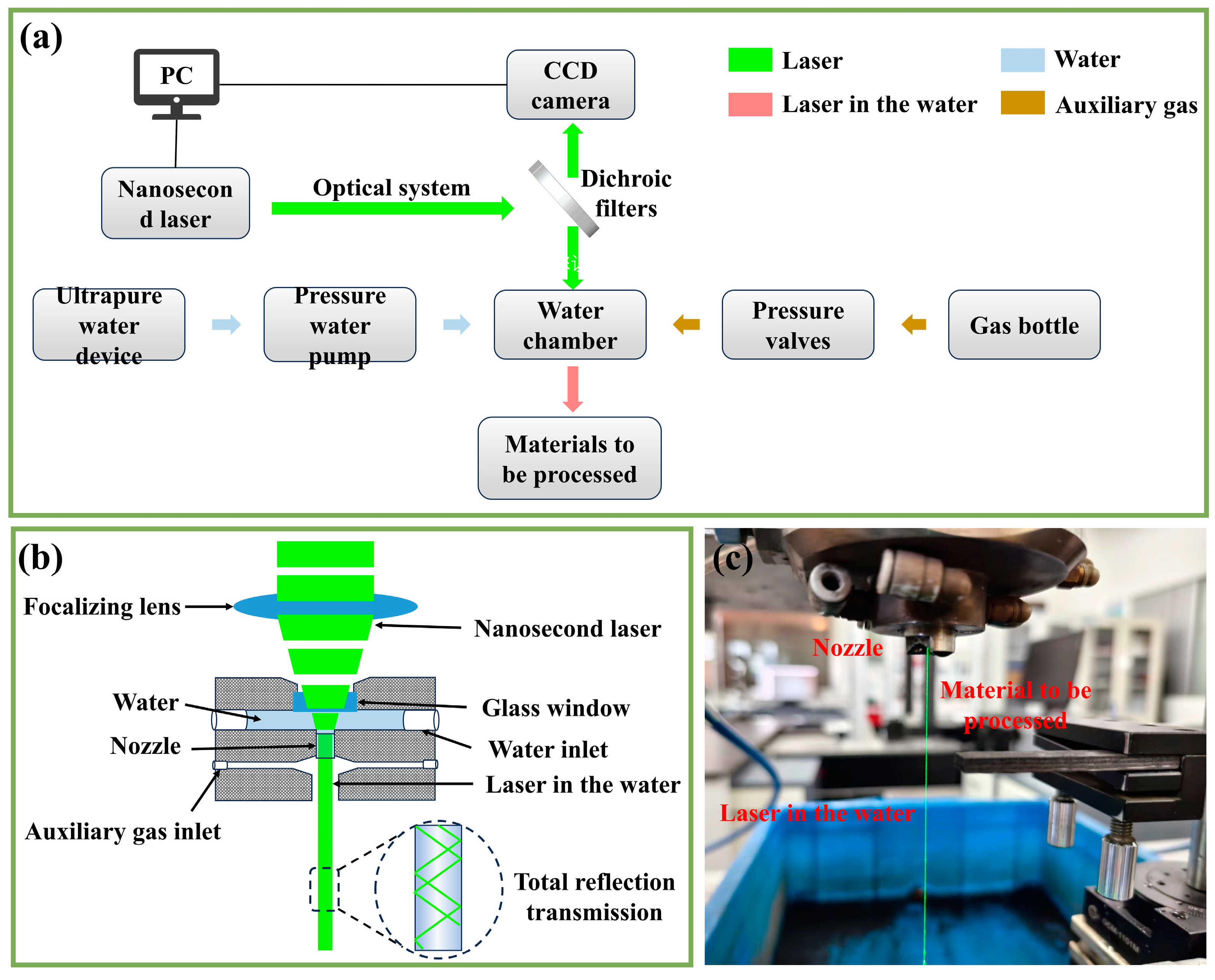 Materials 18 01560 g002