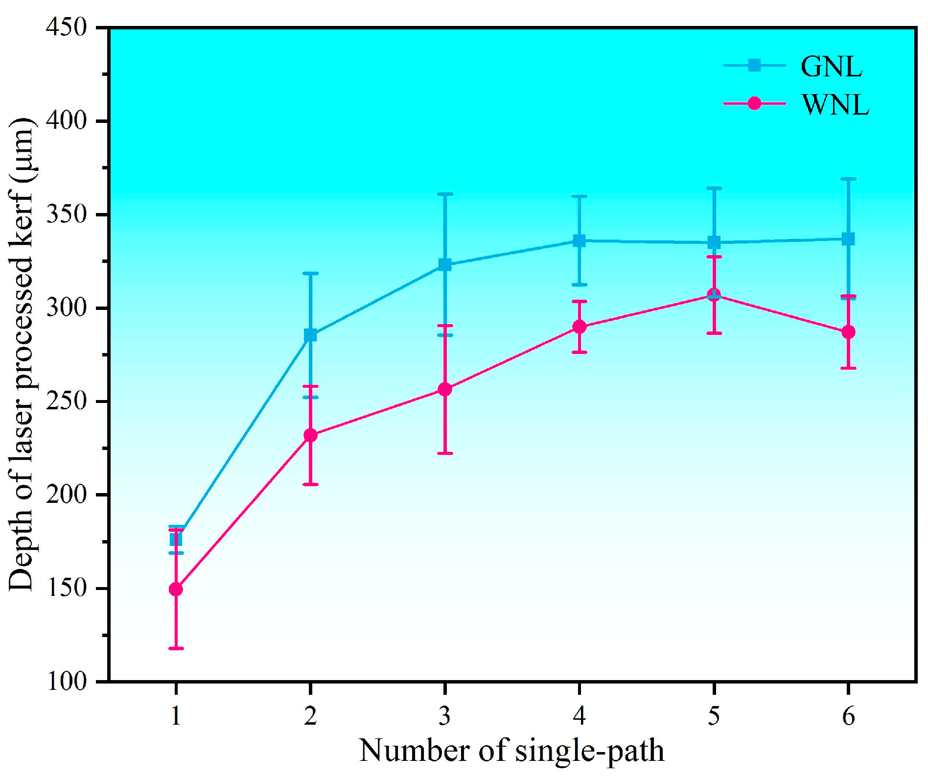 Materials 18 01560 g005