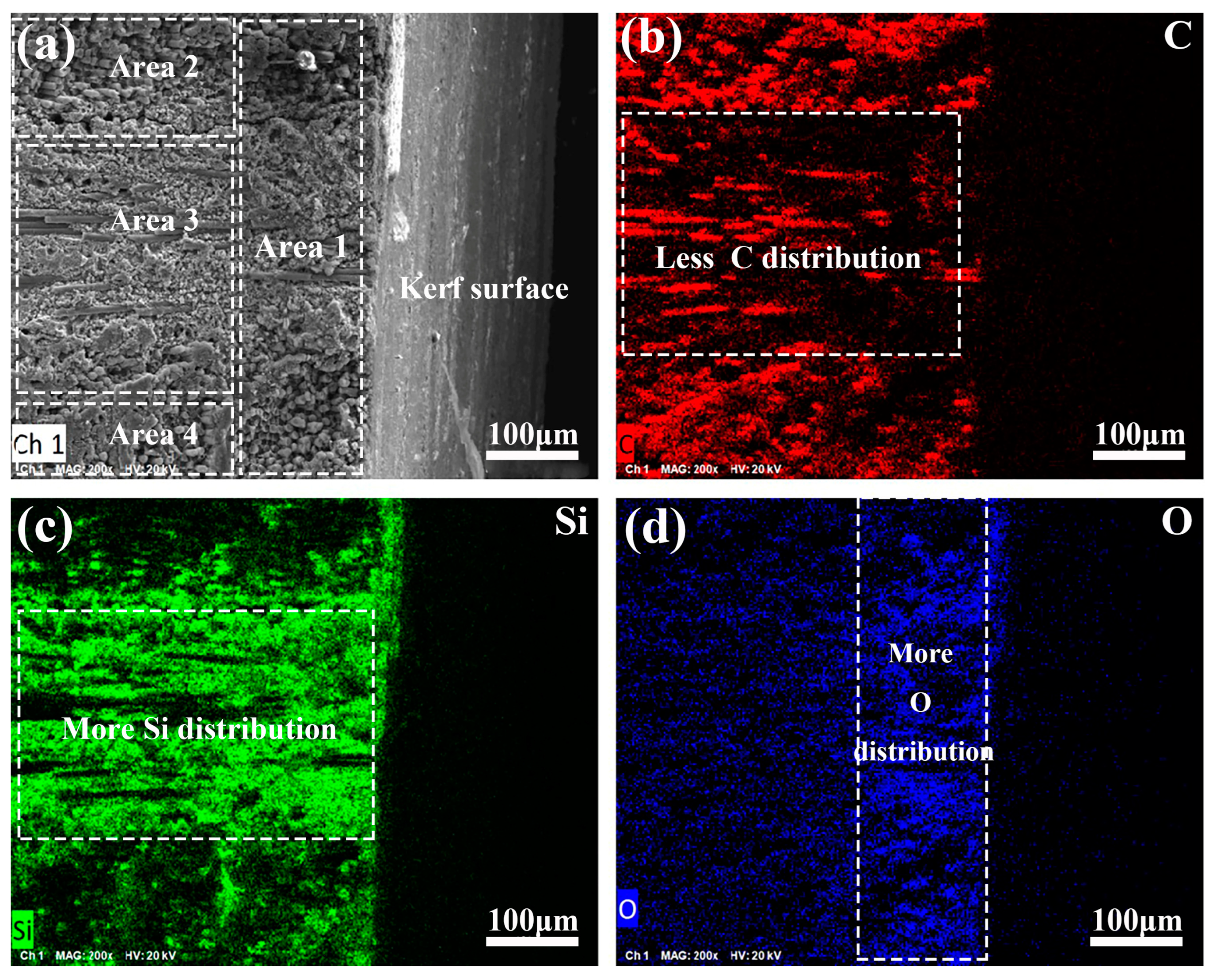 Materials 18 01560 g009