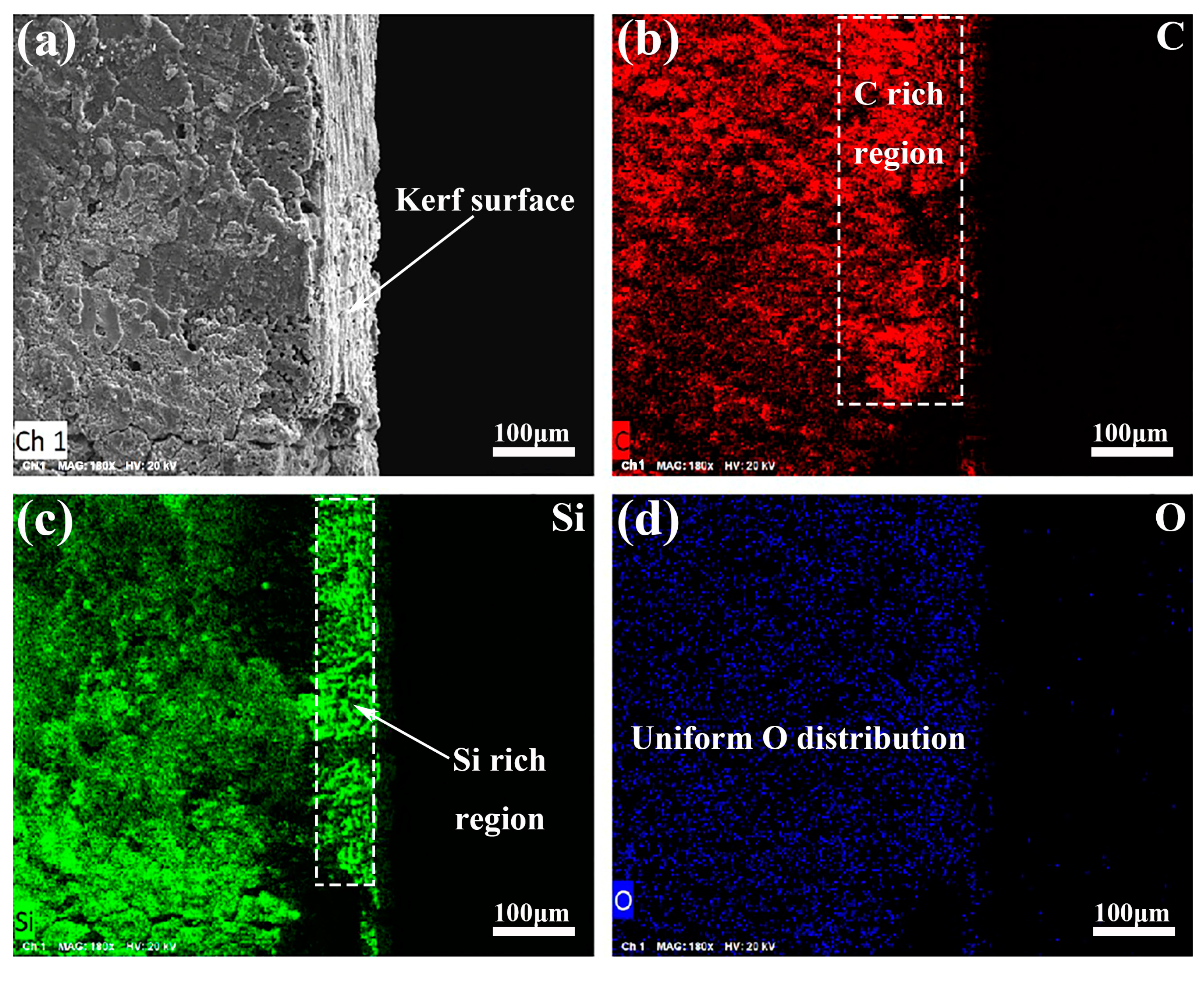 Materials 18 01560 g010