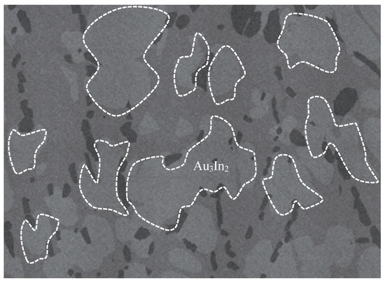 DFT Study of Au3In and Au3In2 Intermetallic Compounds