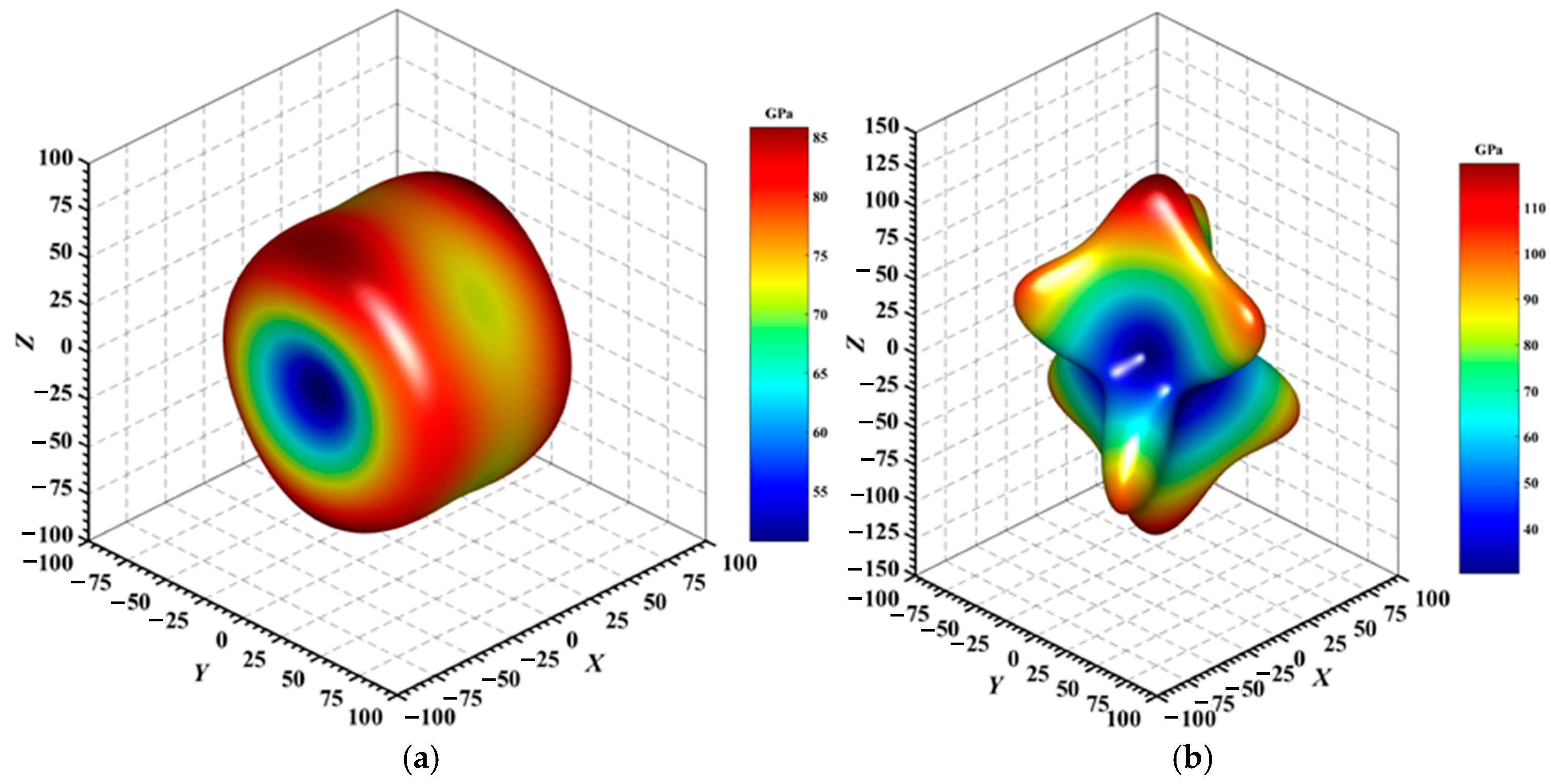 Materials 18 01561 g004
