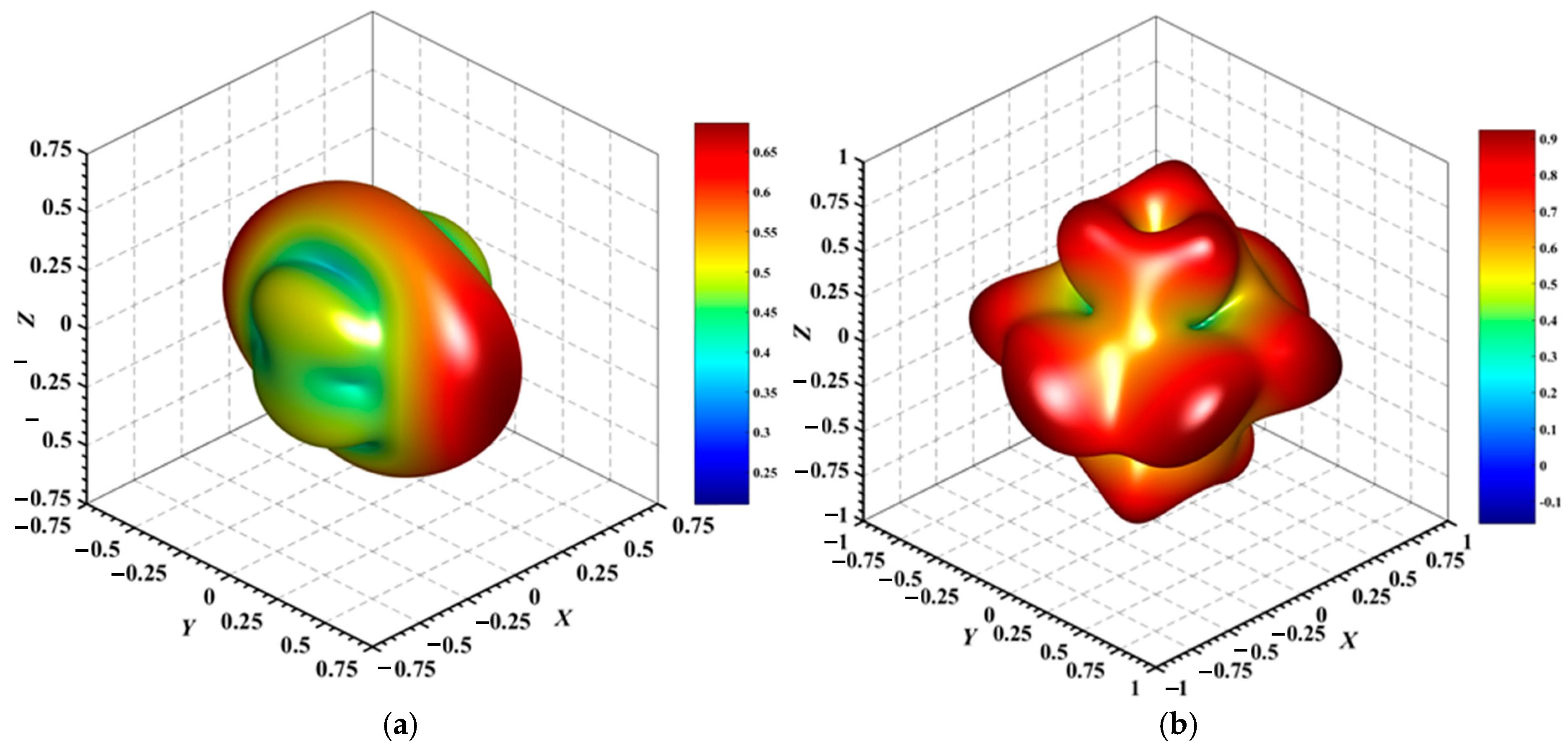 Materials 18 01561 g007