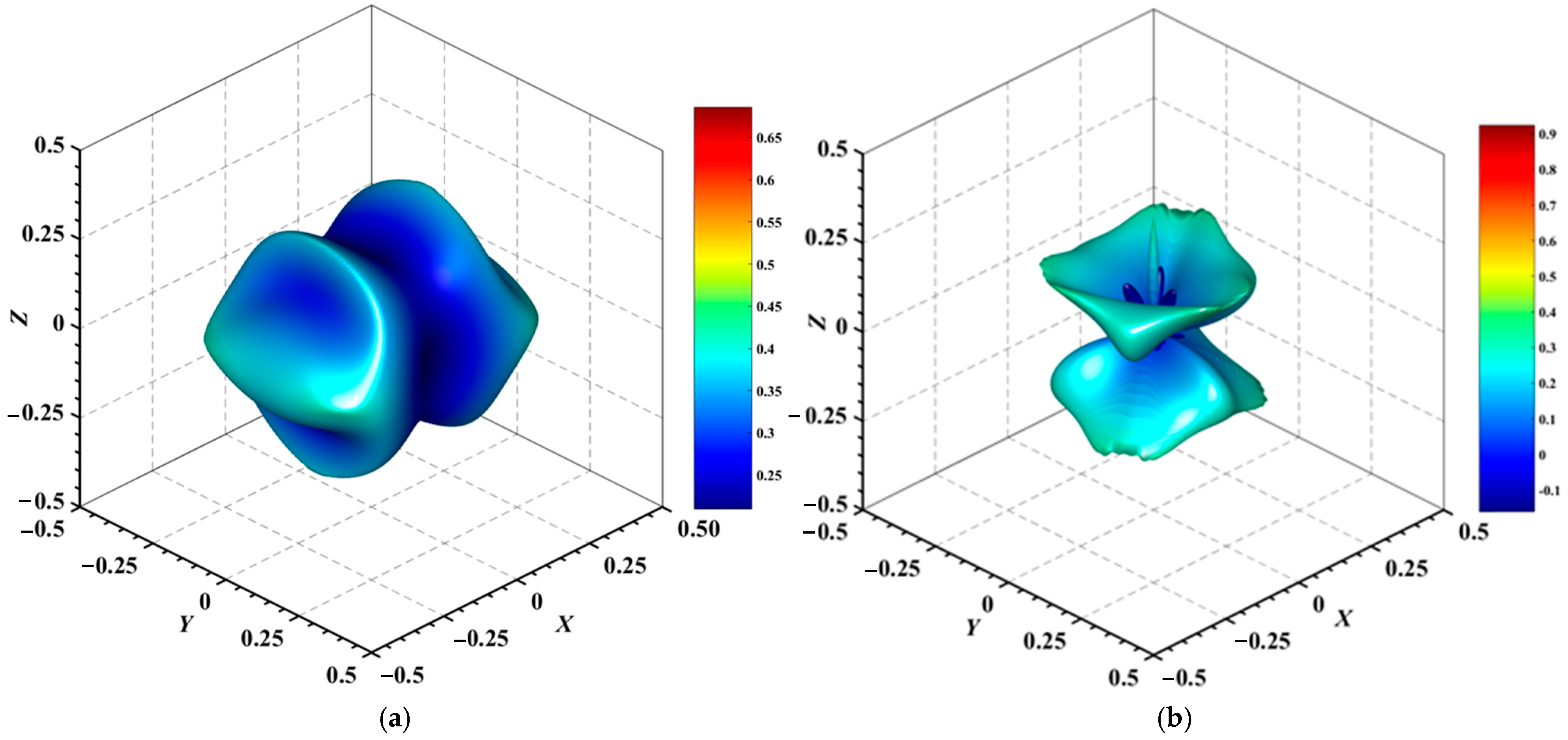 Materials 18 01561 g008