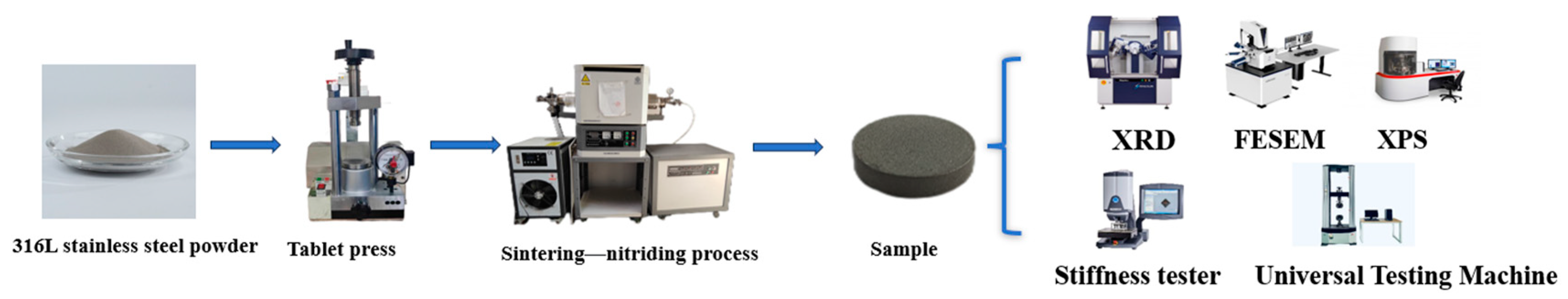 Materials 18 01564 g002