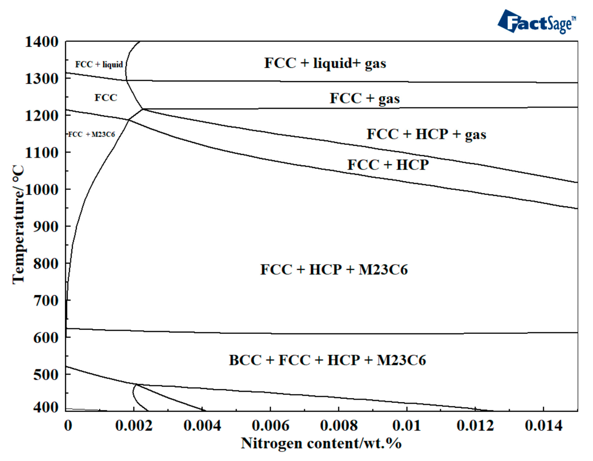 Materials 18 01564 g004