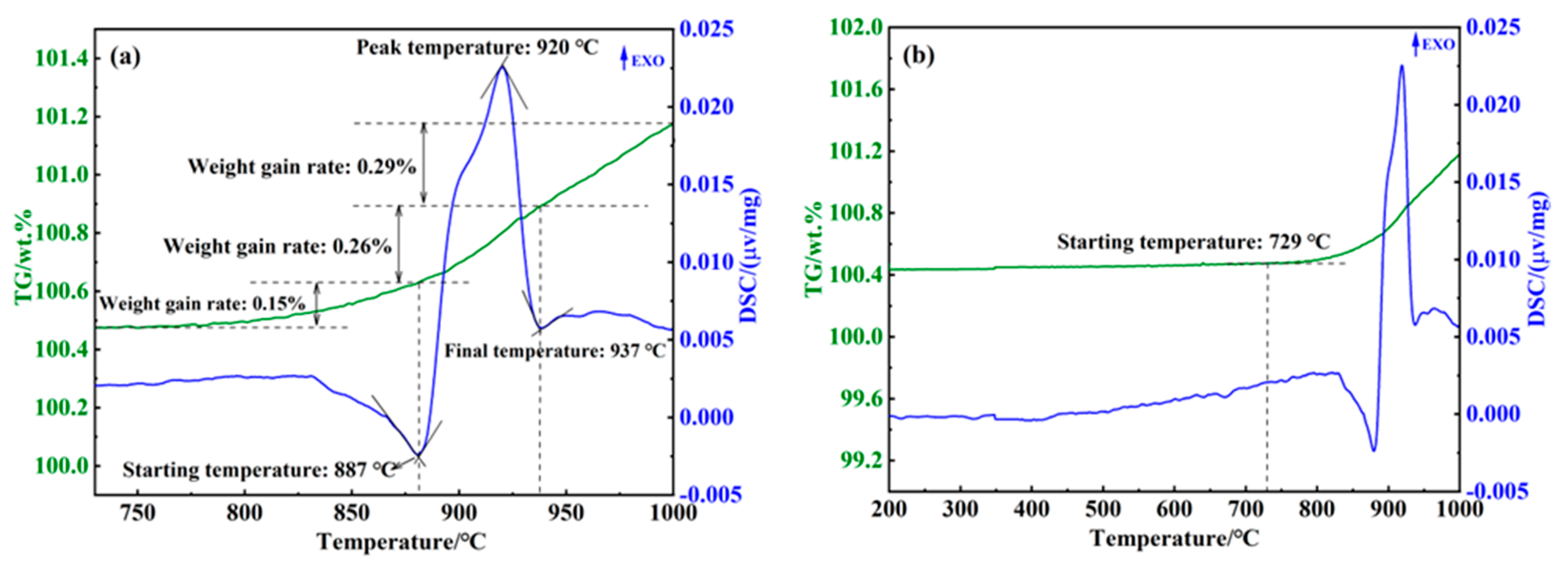 Materials 18 01564 g006