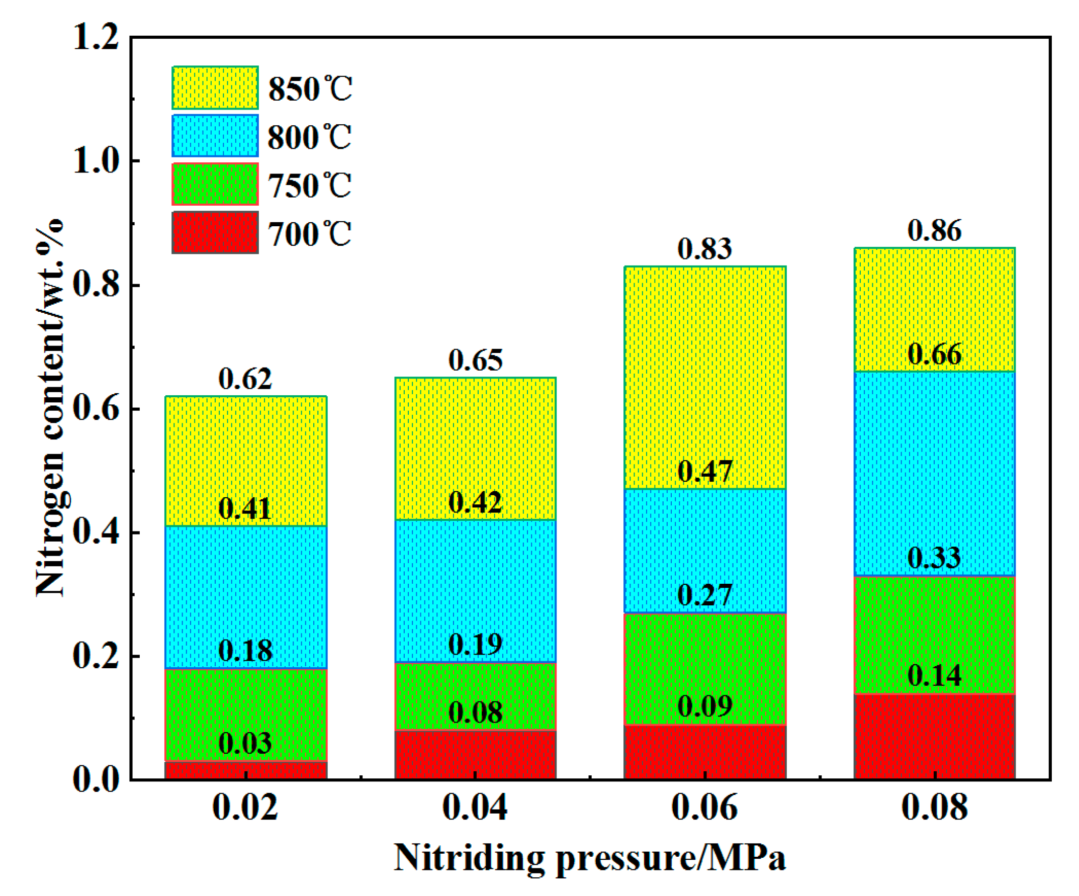 Materials 18 01564 g009
