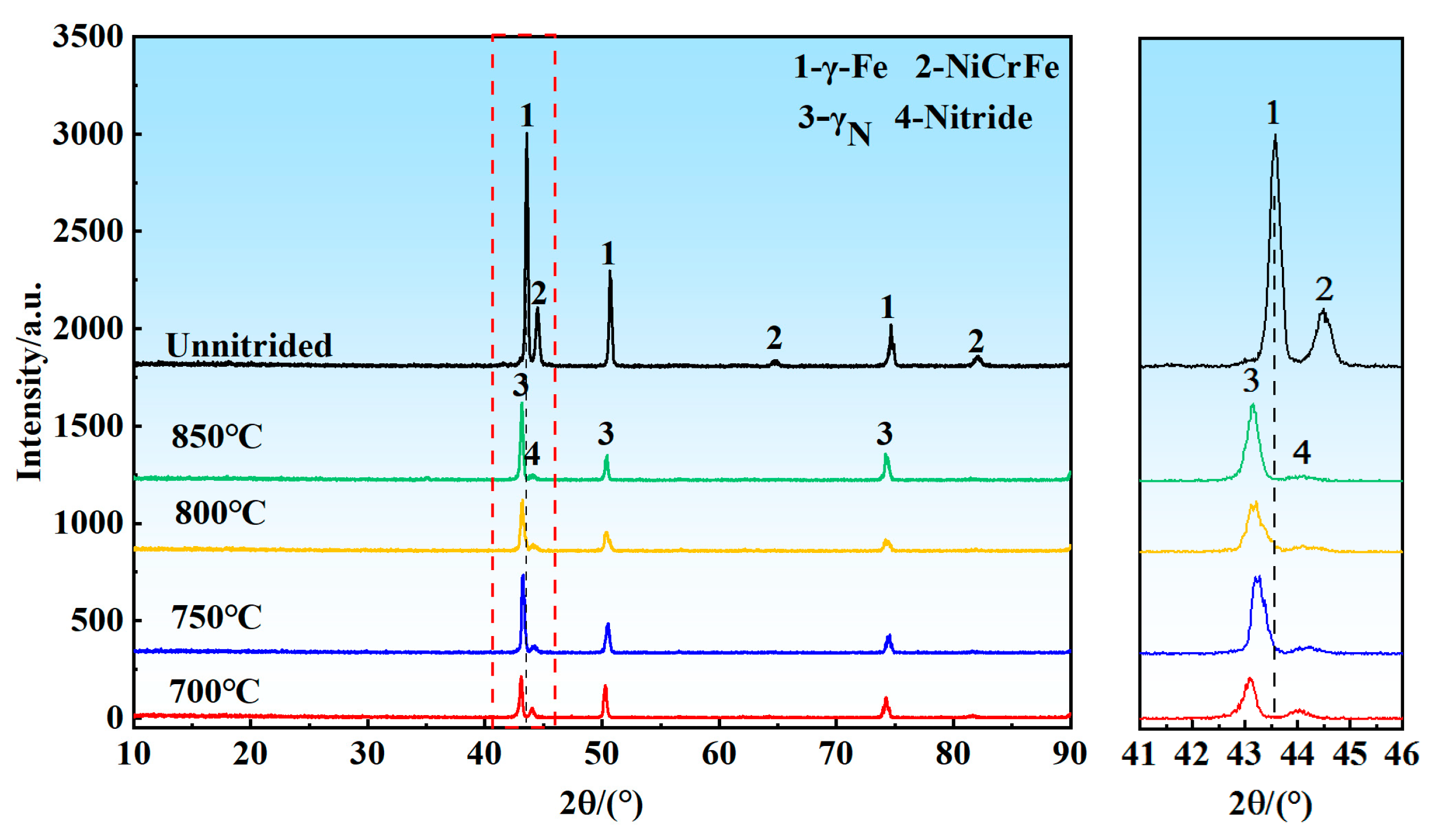 Materials 18 01564 g011