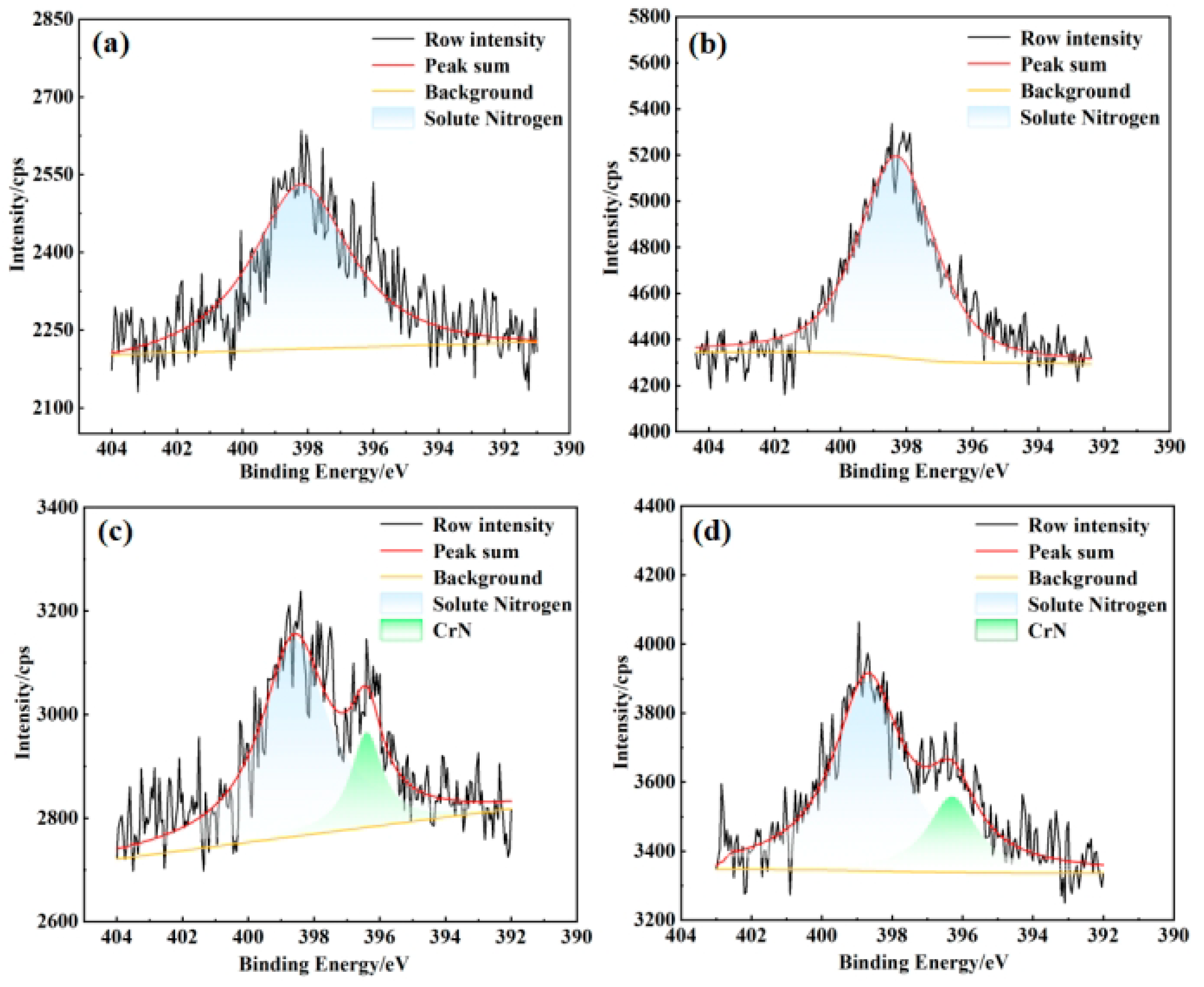Materials 18 01564 g012
