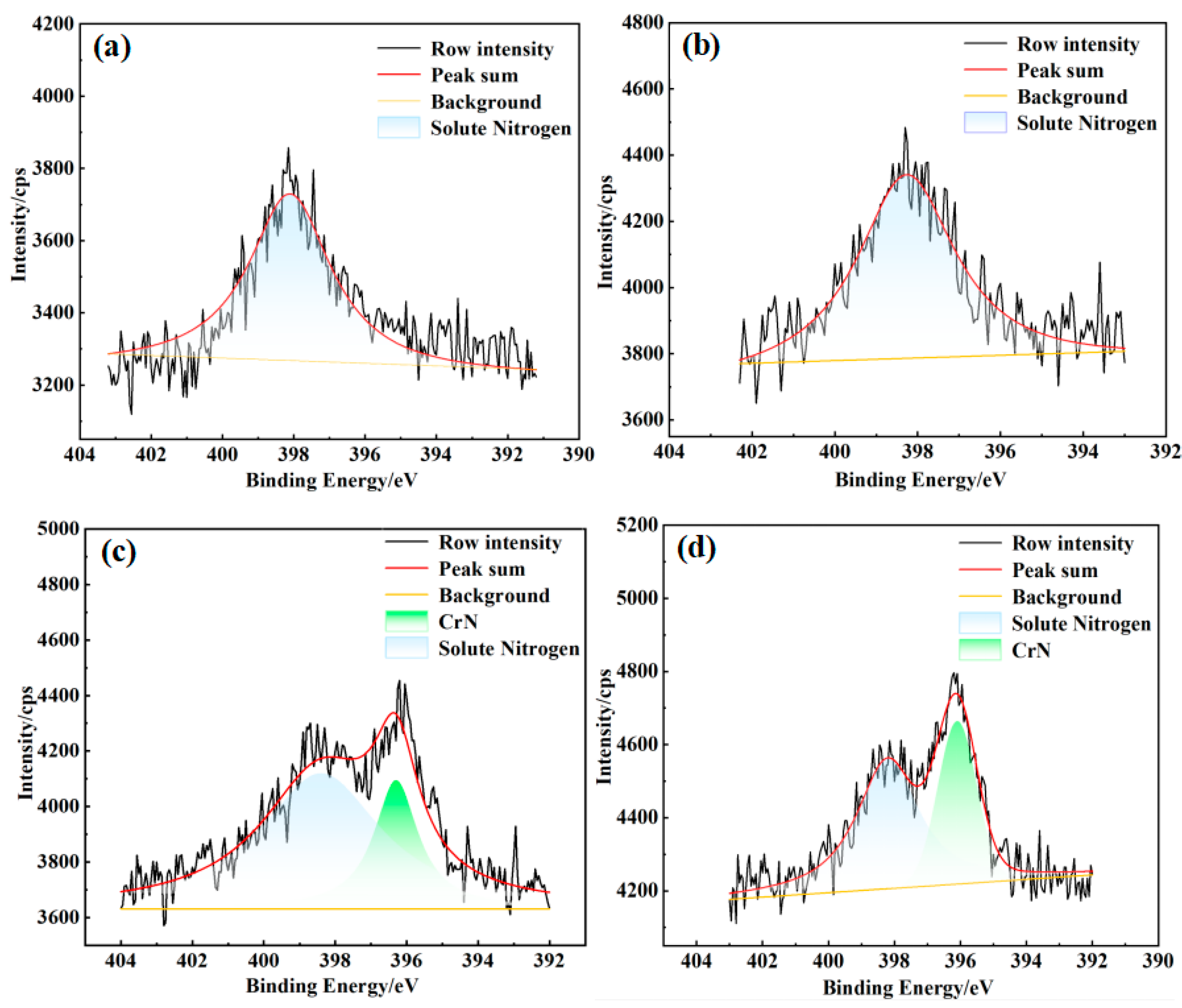 Materials 18 01564 g013