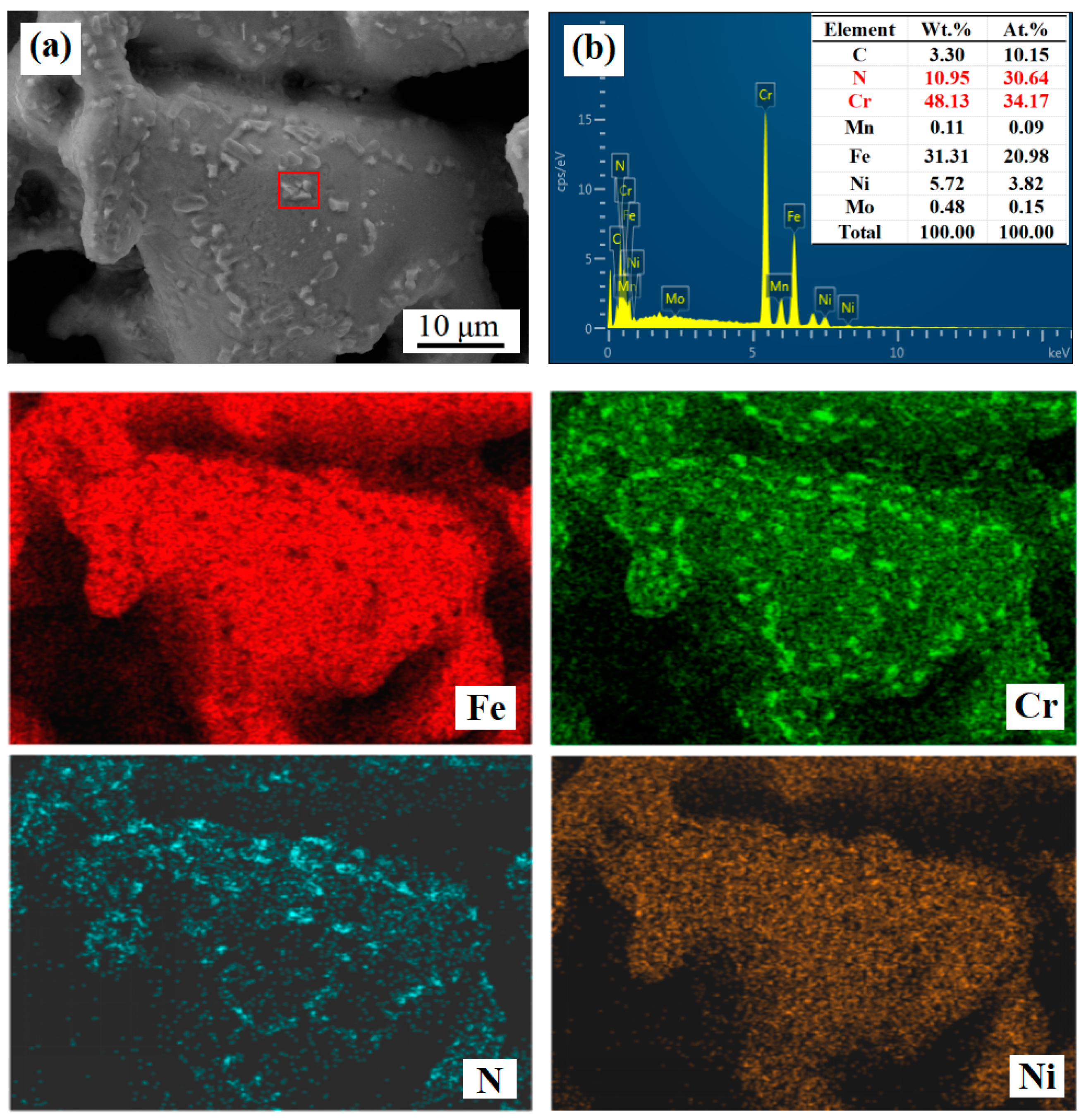 Materials 18 01564 g015