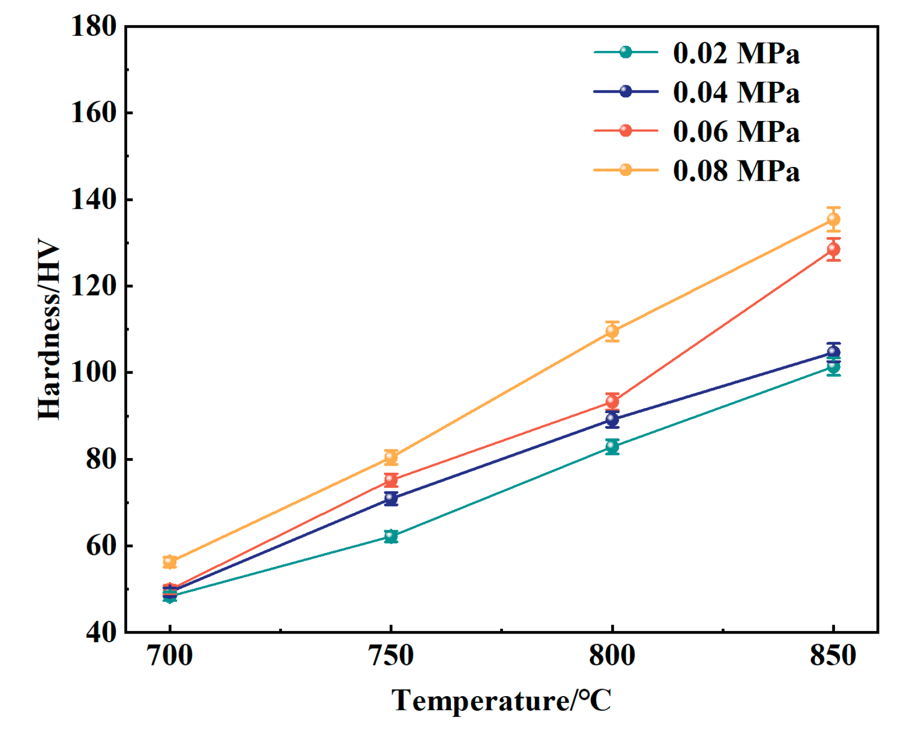 Materials 18 01564 g017