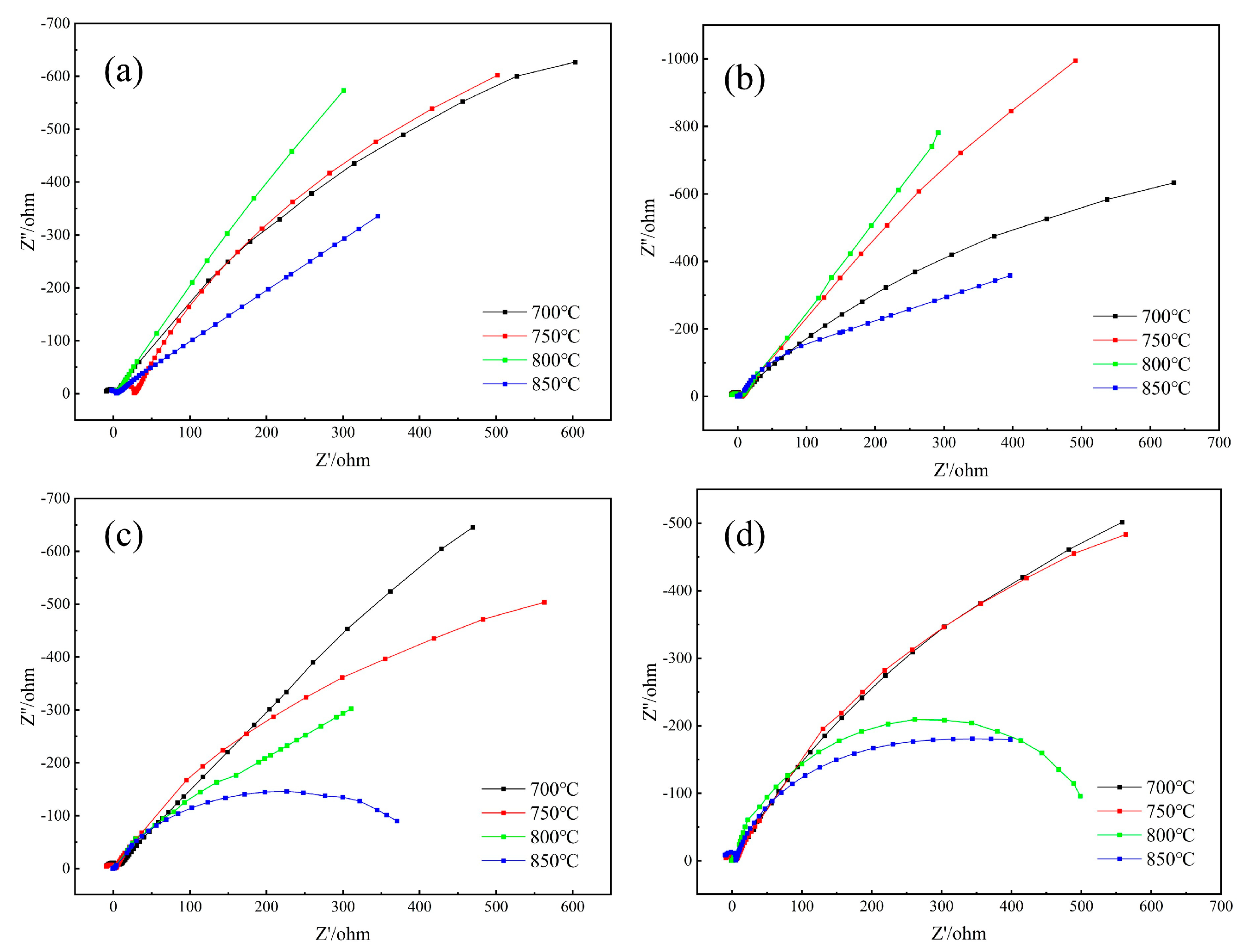 Materials 18 01564 g021