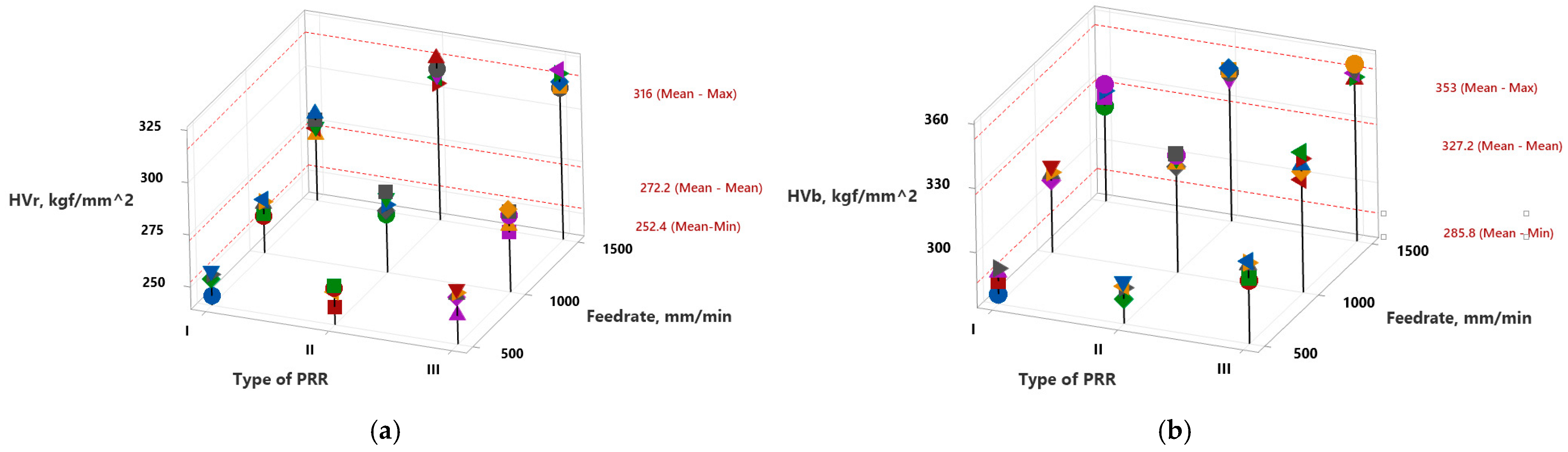Materials 18 01565 g004