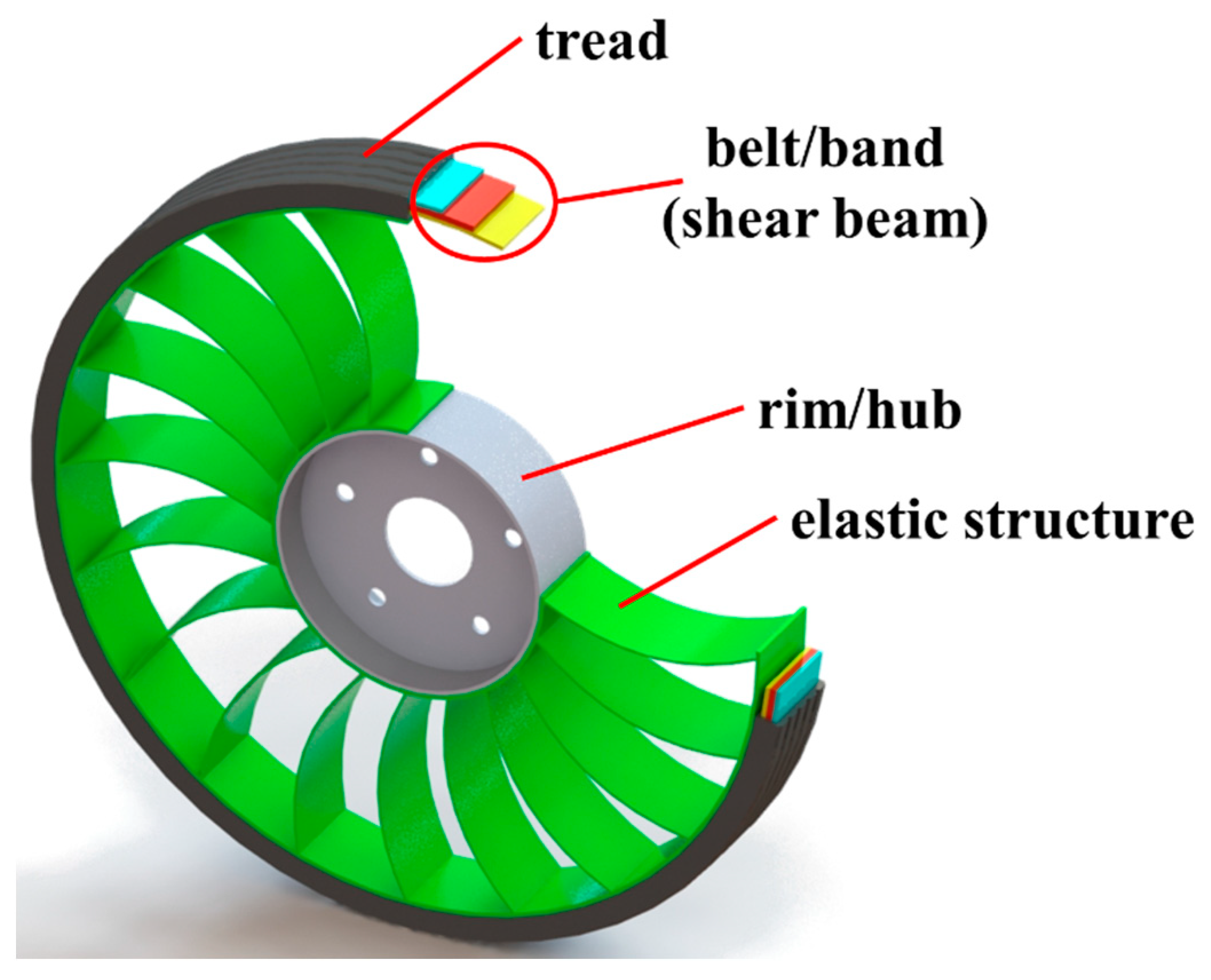 Materials 18 01566 g003