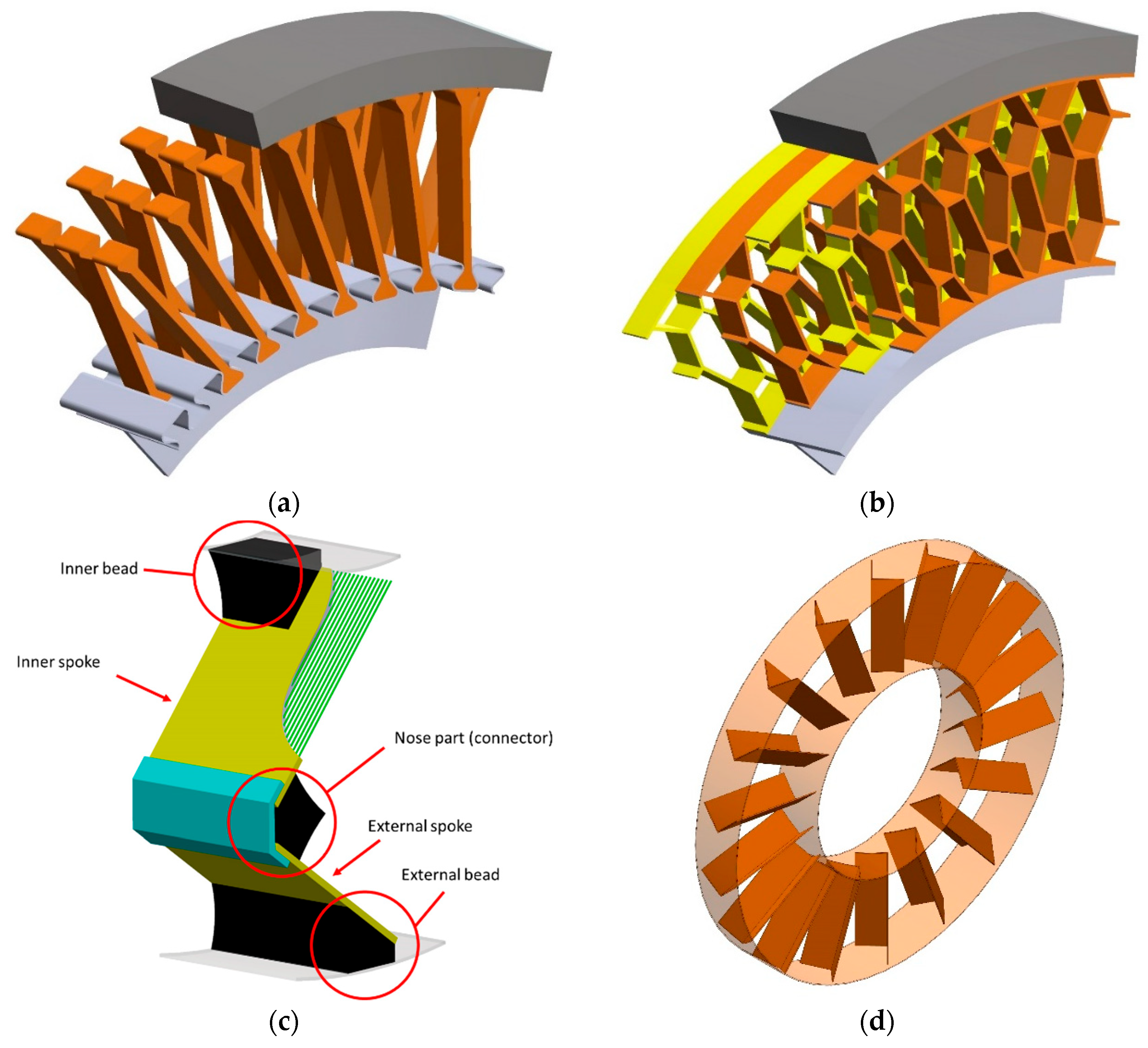 Materials 18 01566 g008a