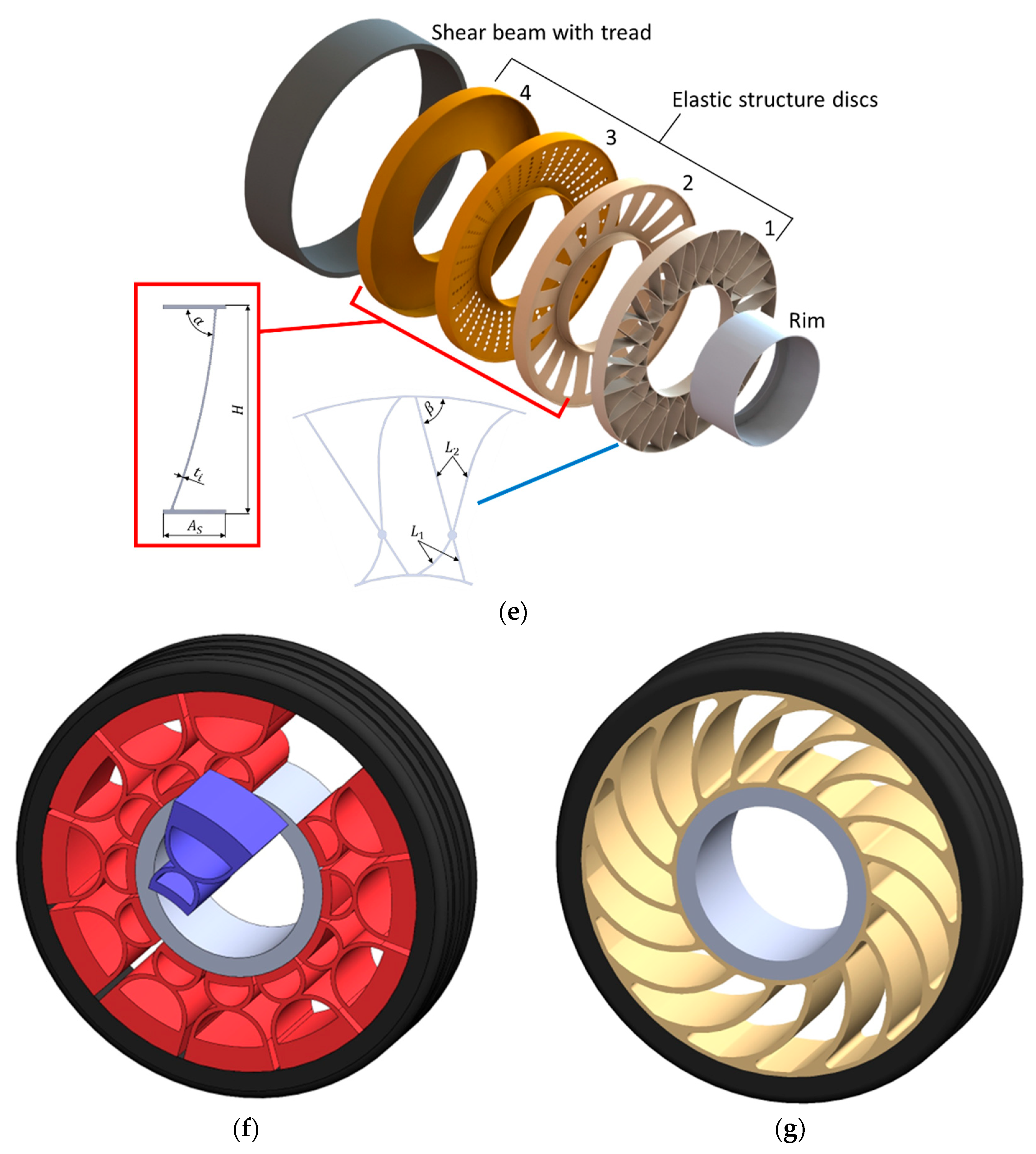 Materials 18 01566 g008b