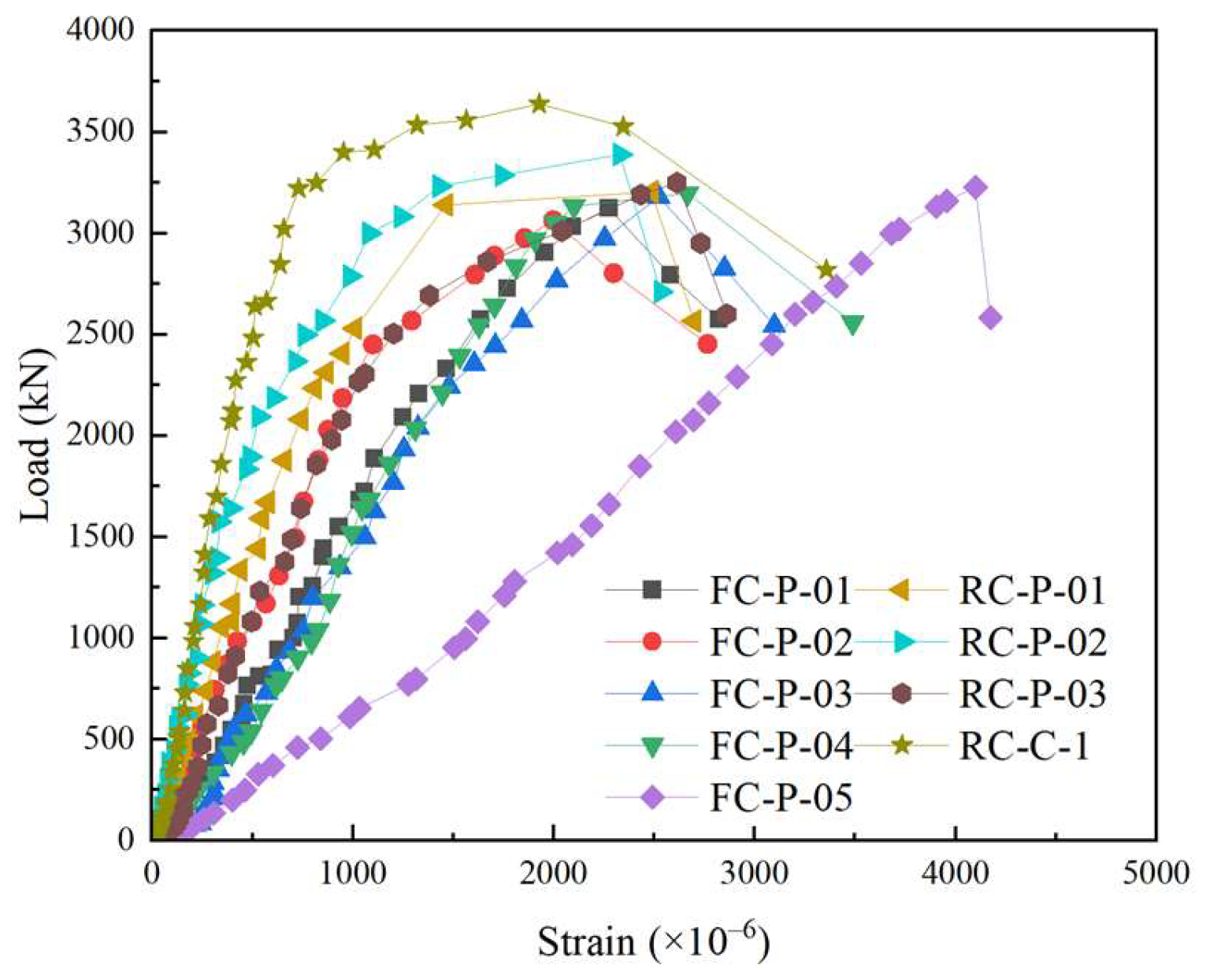 Materials 18 01567 g005