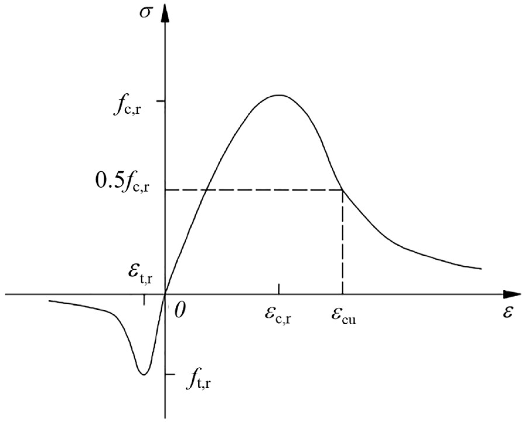 Materials 18 01567 g007