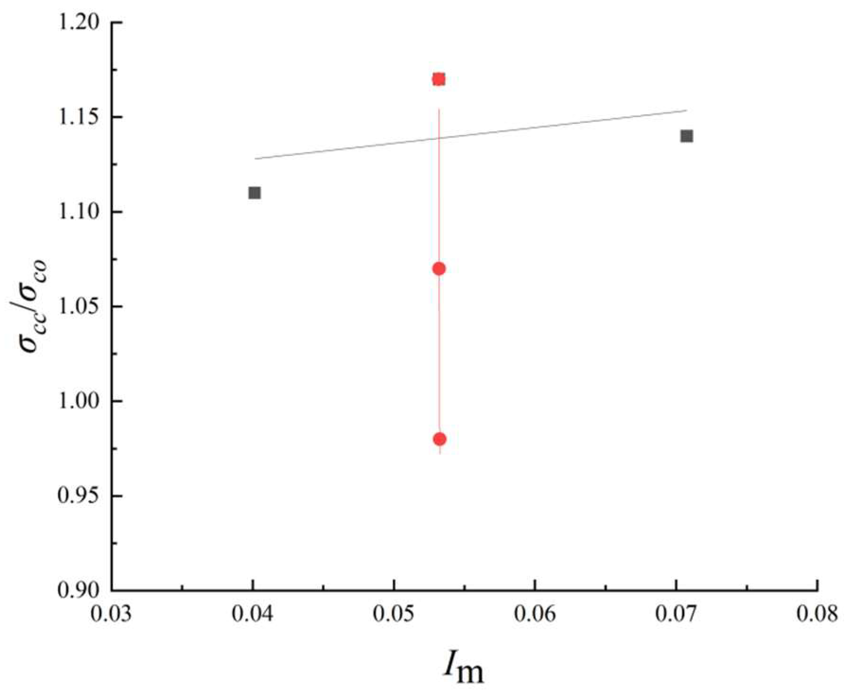 Materials 18 01567 g011
