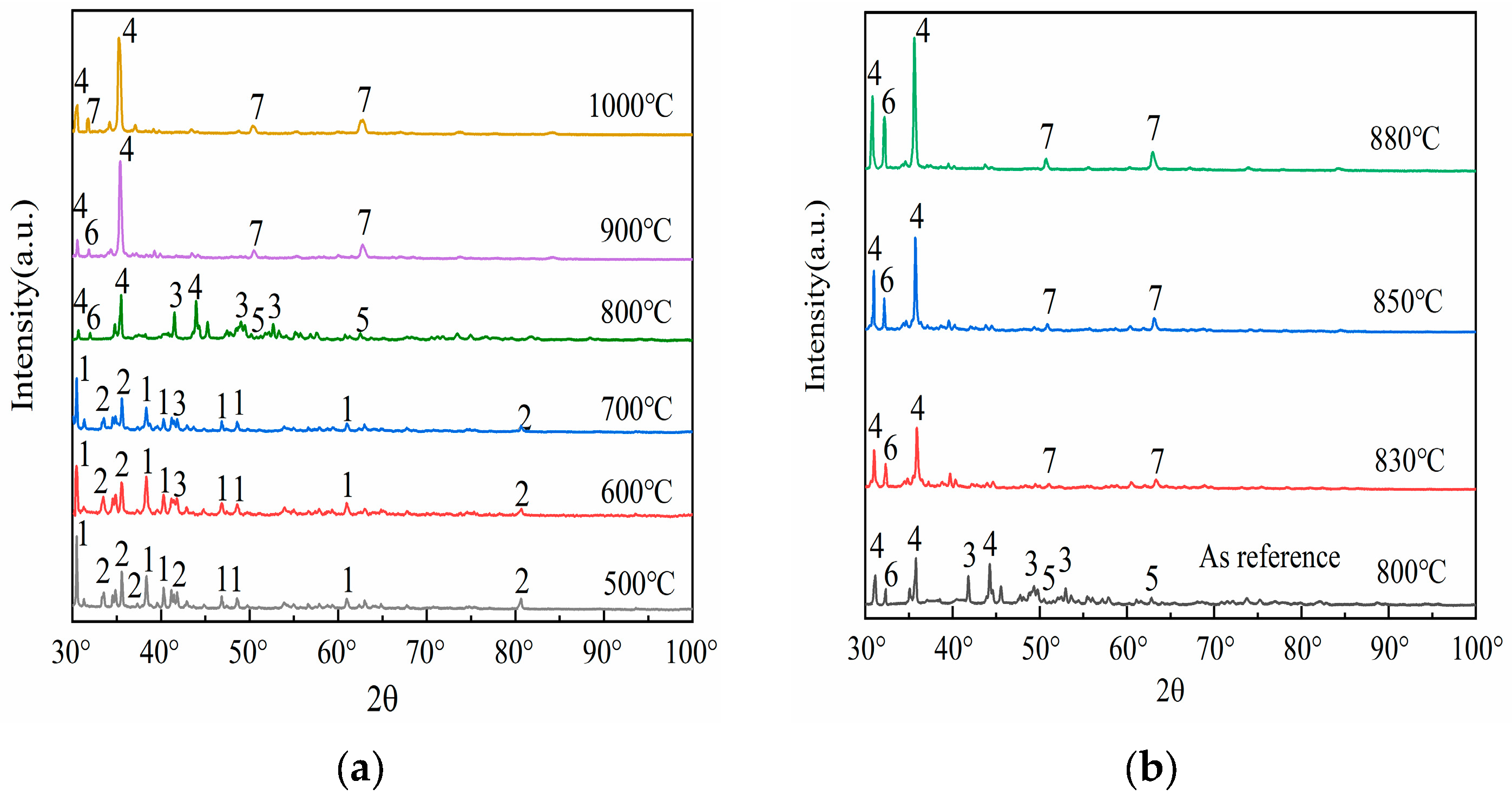 Materials 18 01568 g002