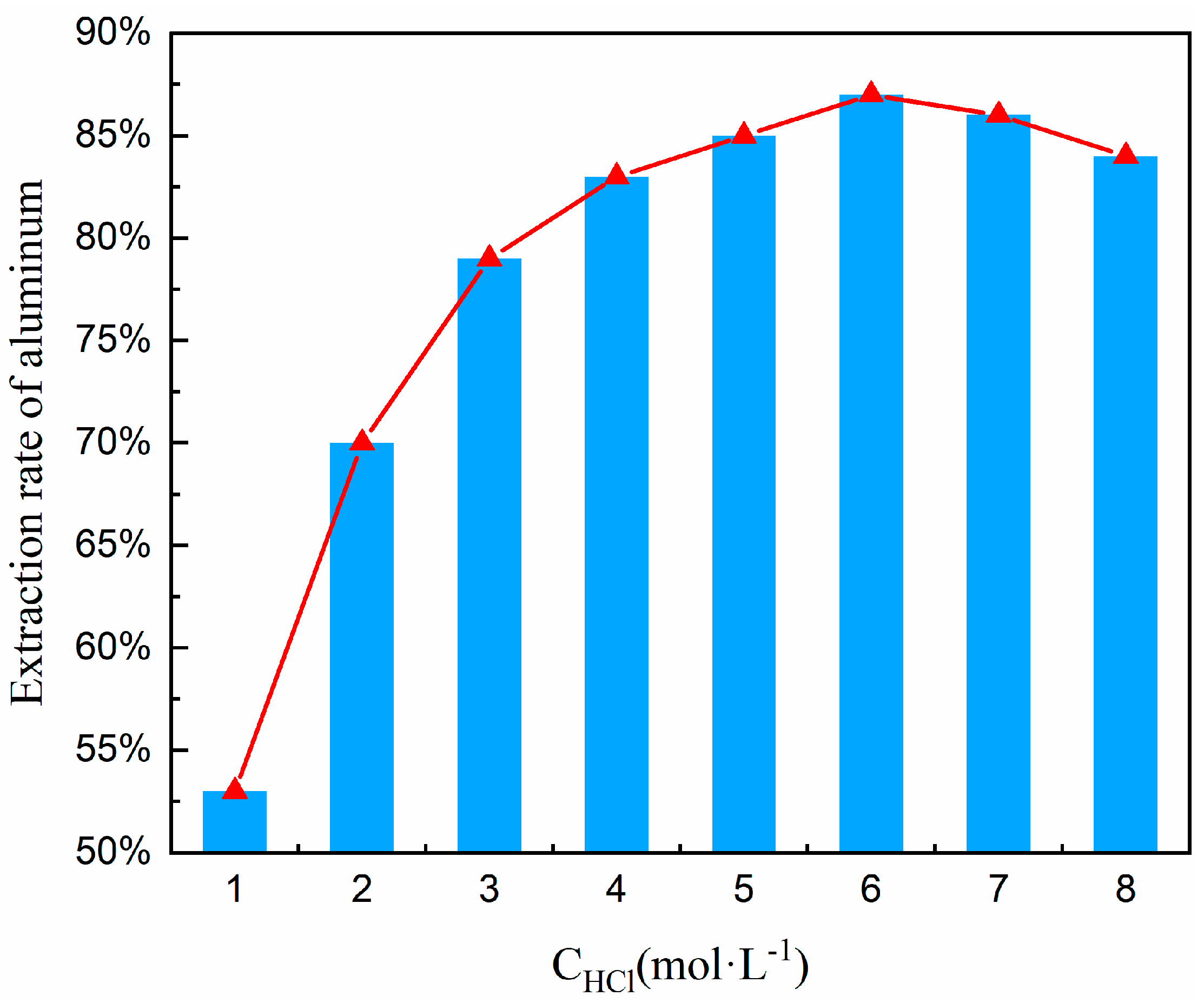 Materials 18 01568 g009