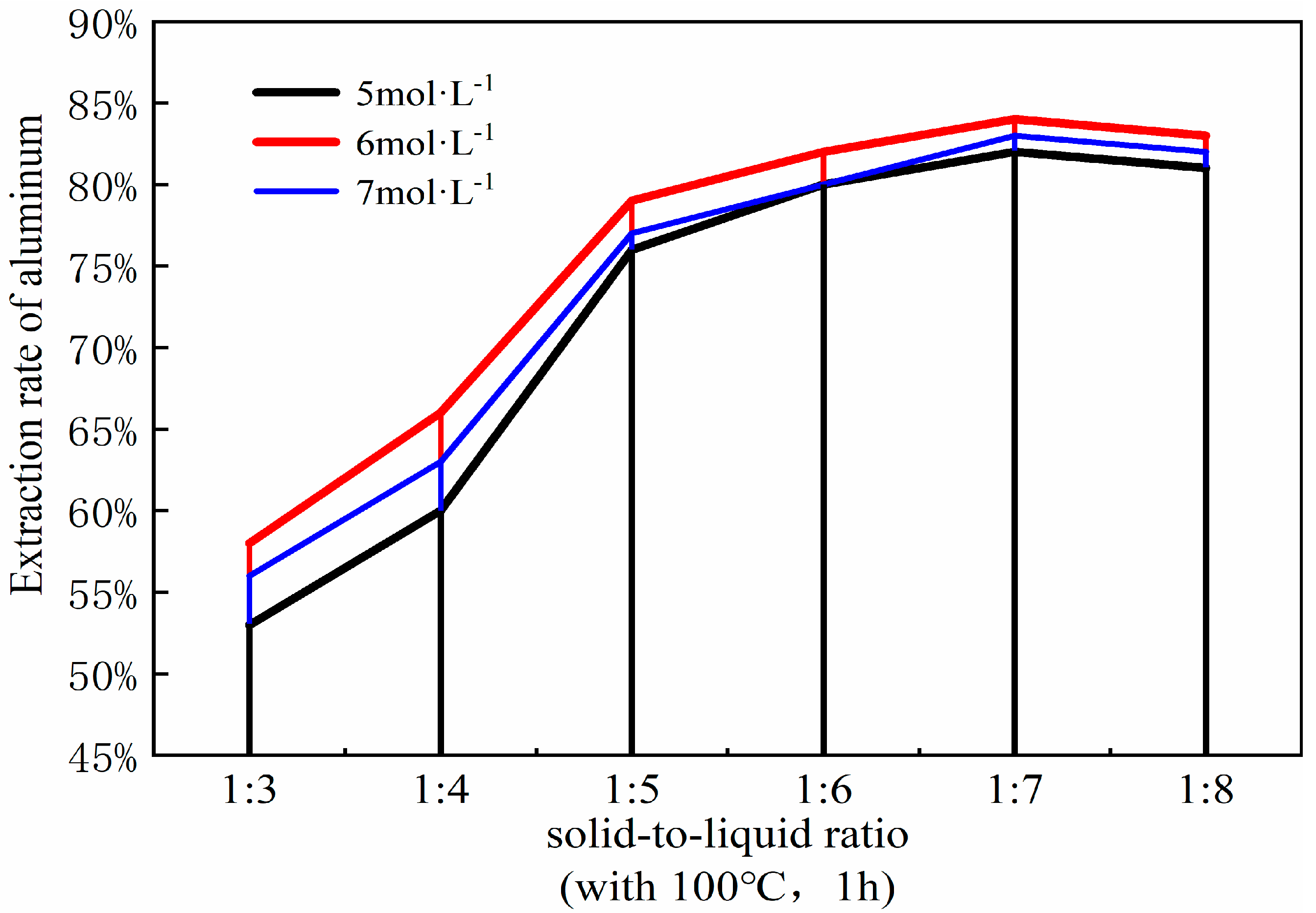 Materials 18 01568 g010