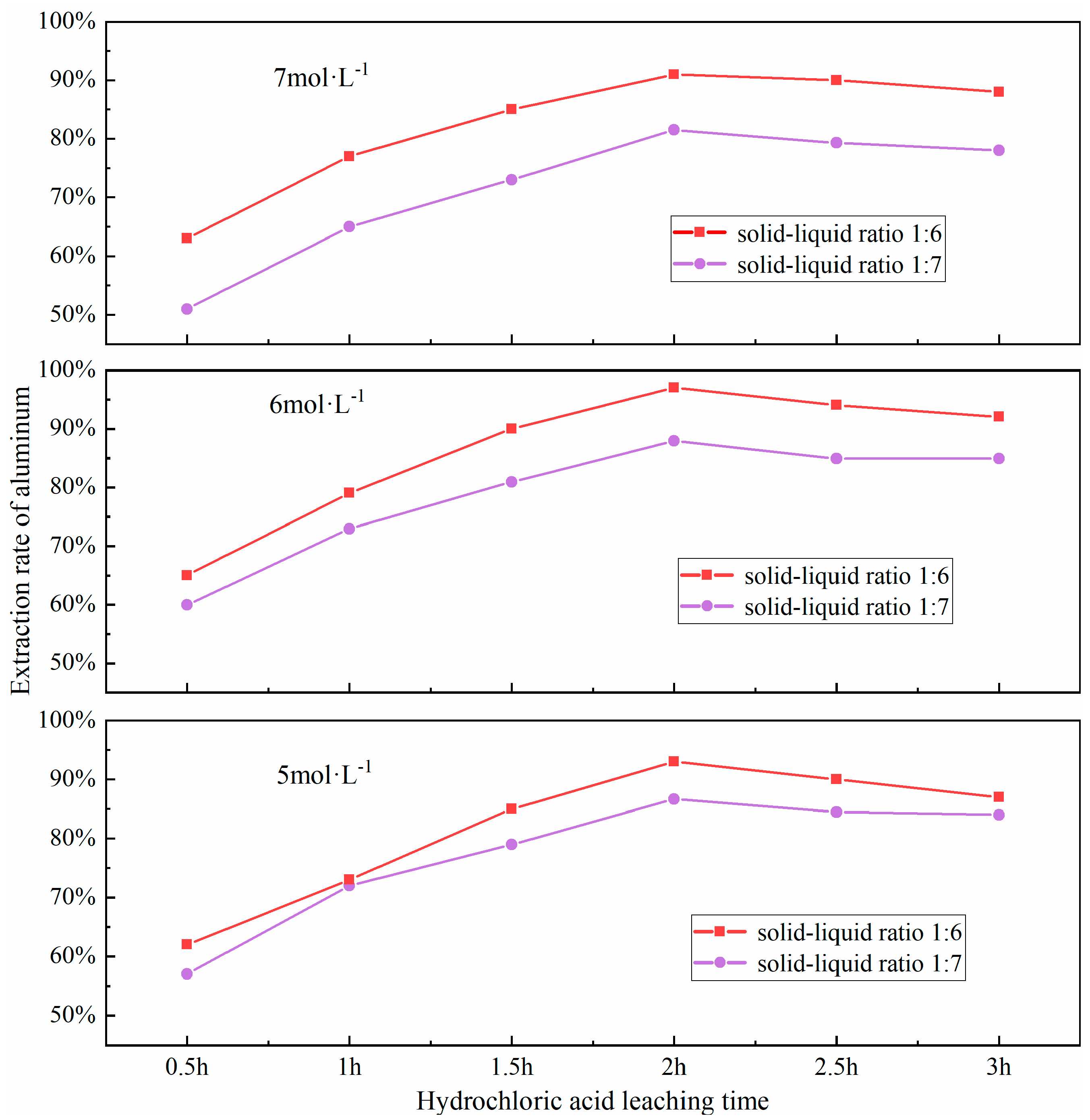 Materials 18 01568 g011