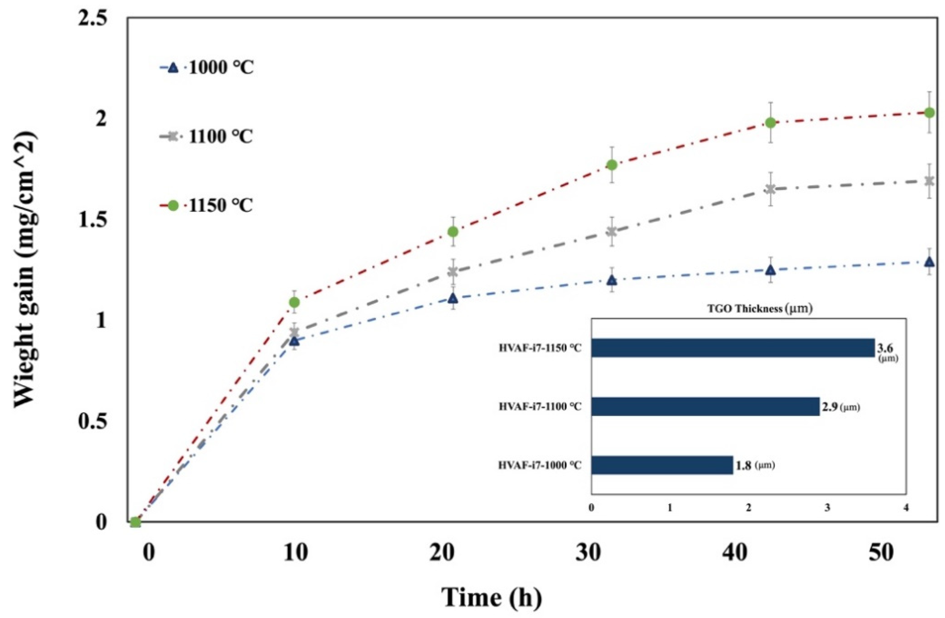 Materials 18 01569 g004
