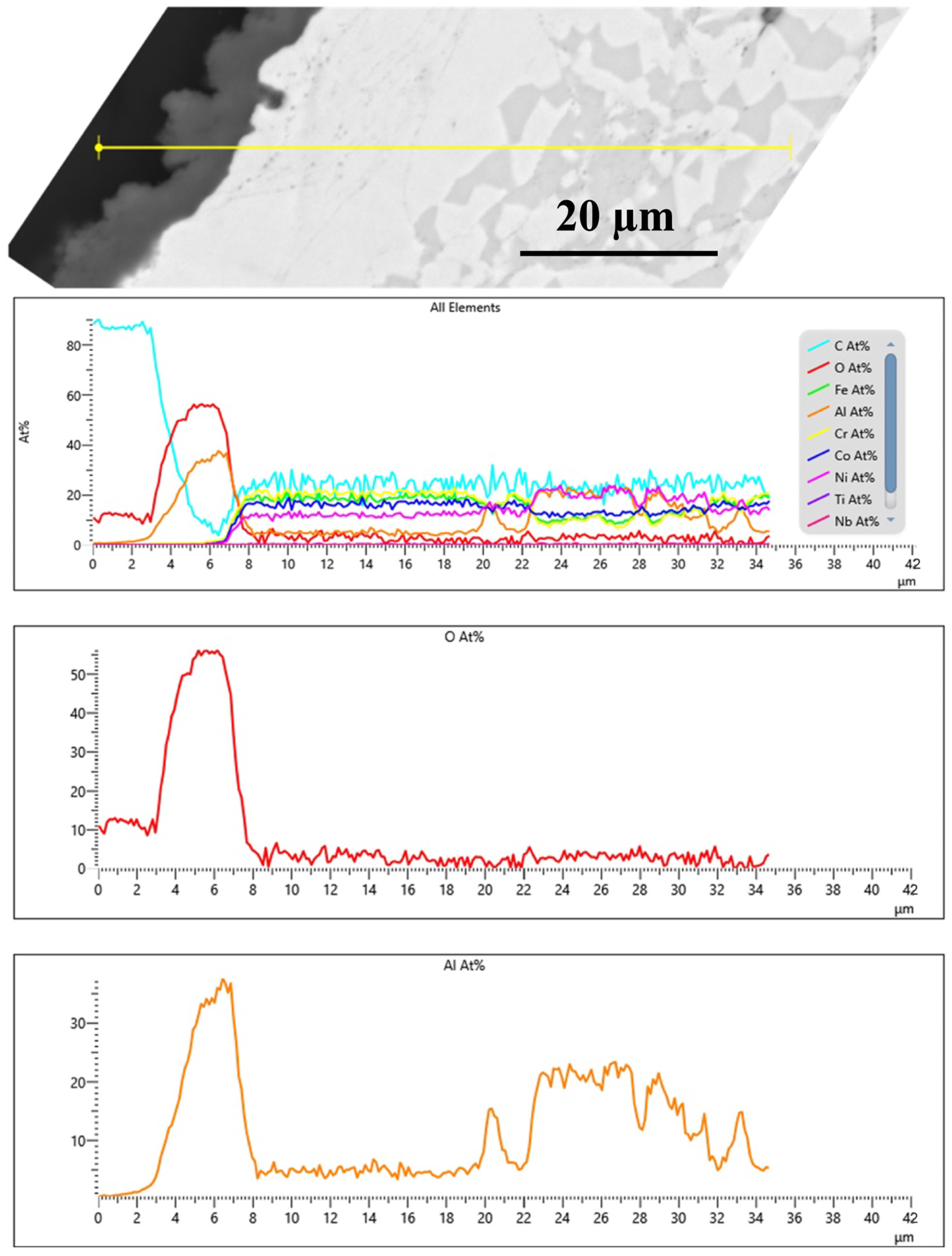 Materials 18 01569 g008