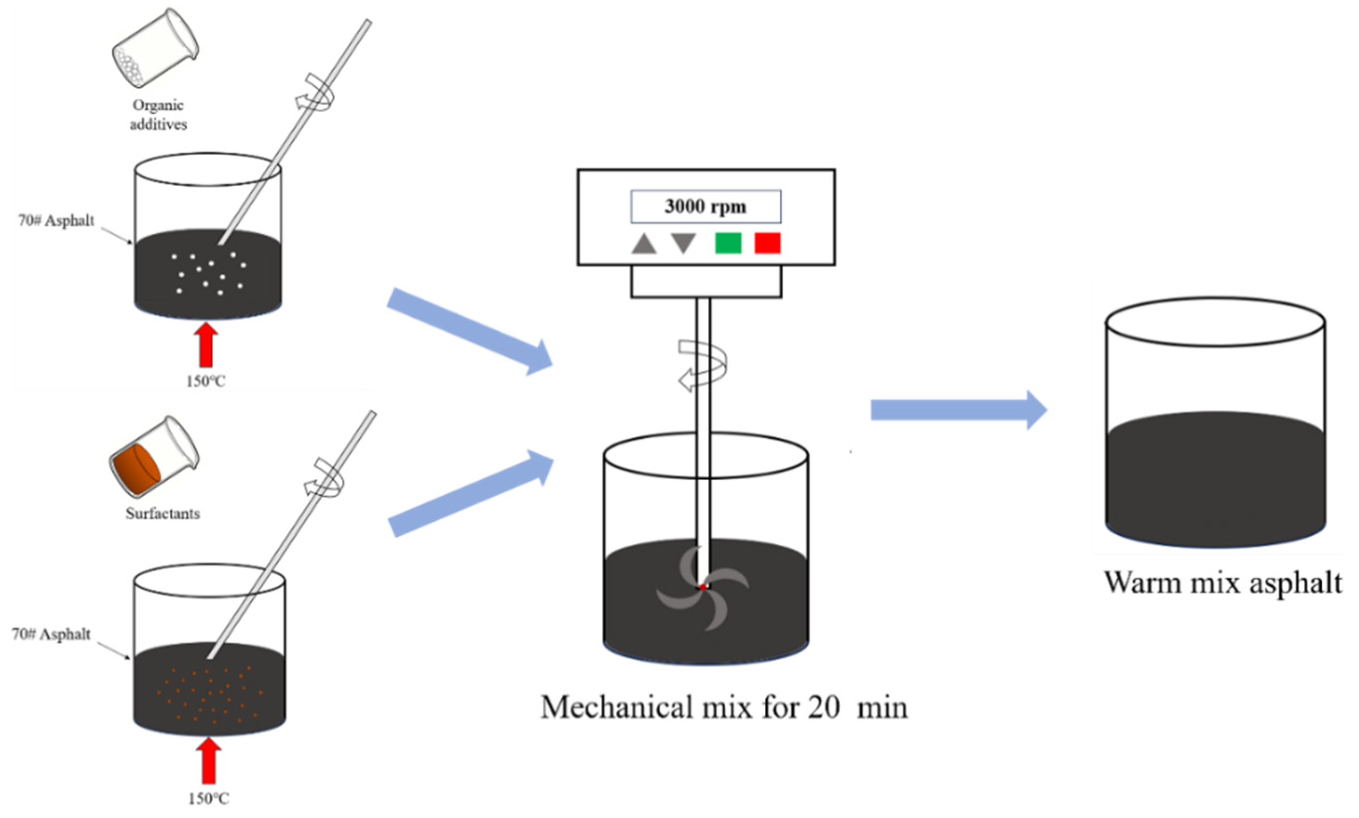 Materials 18 01571 g002