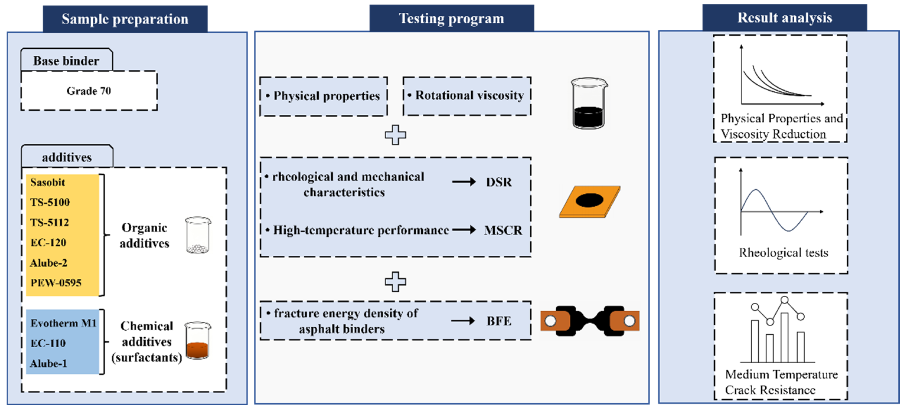 Materials 18 01571 g005