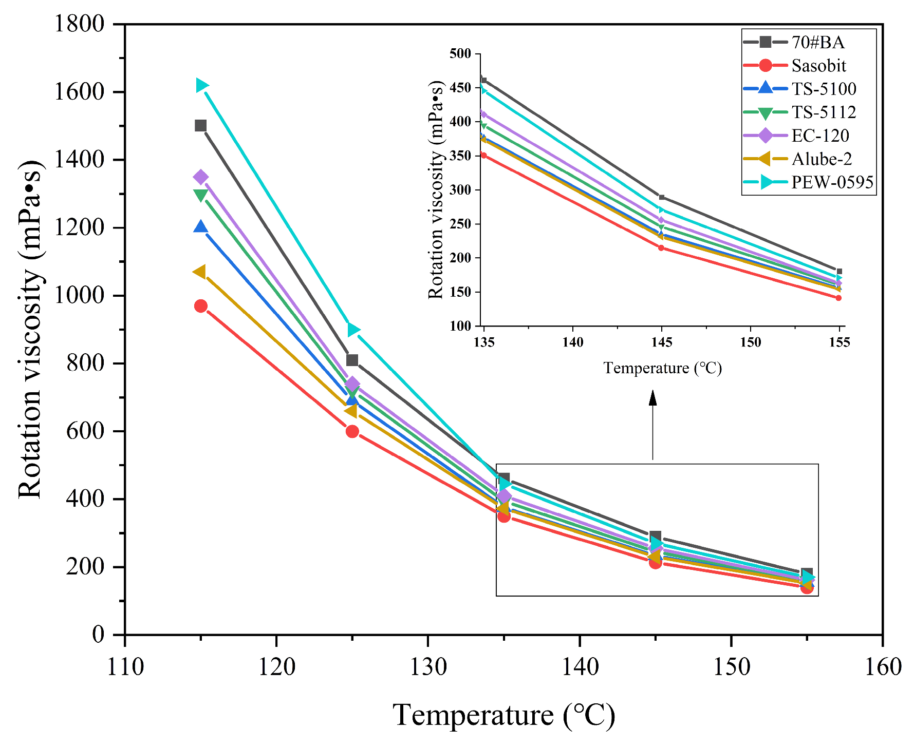 Materials 18 01571 g006