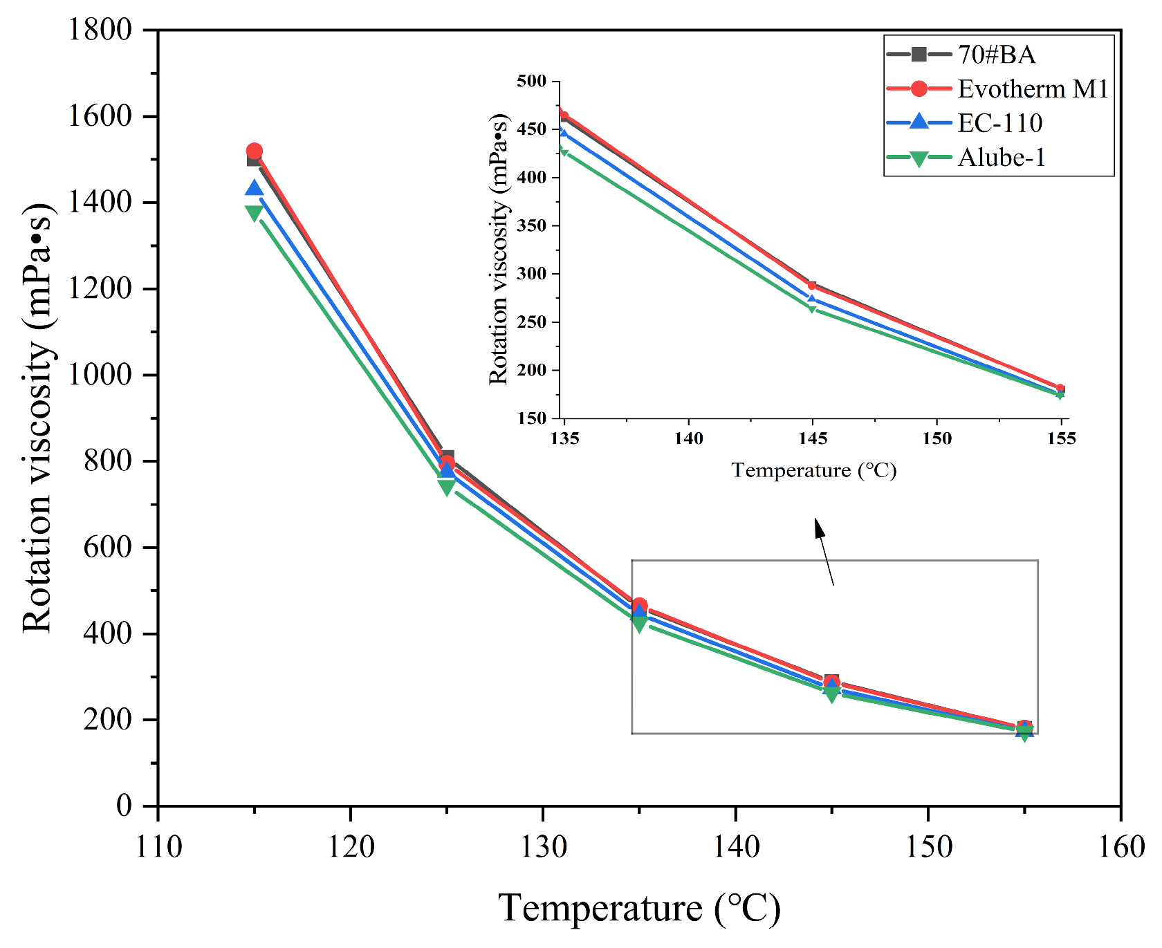 Materials 18 01571 g007