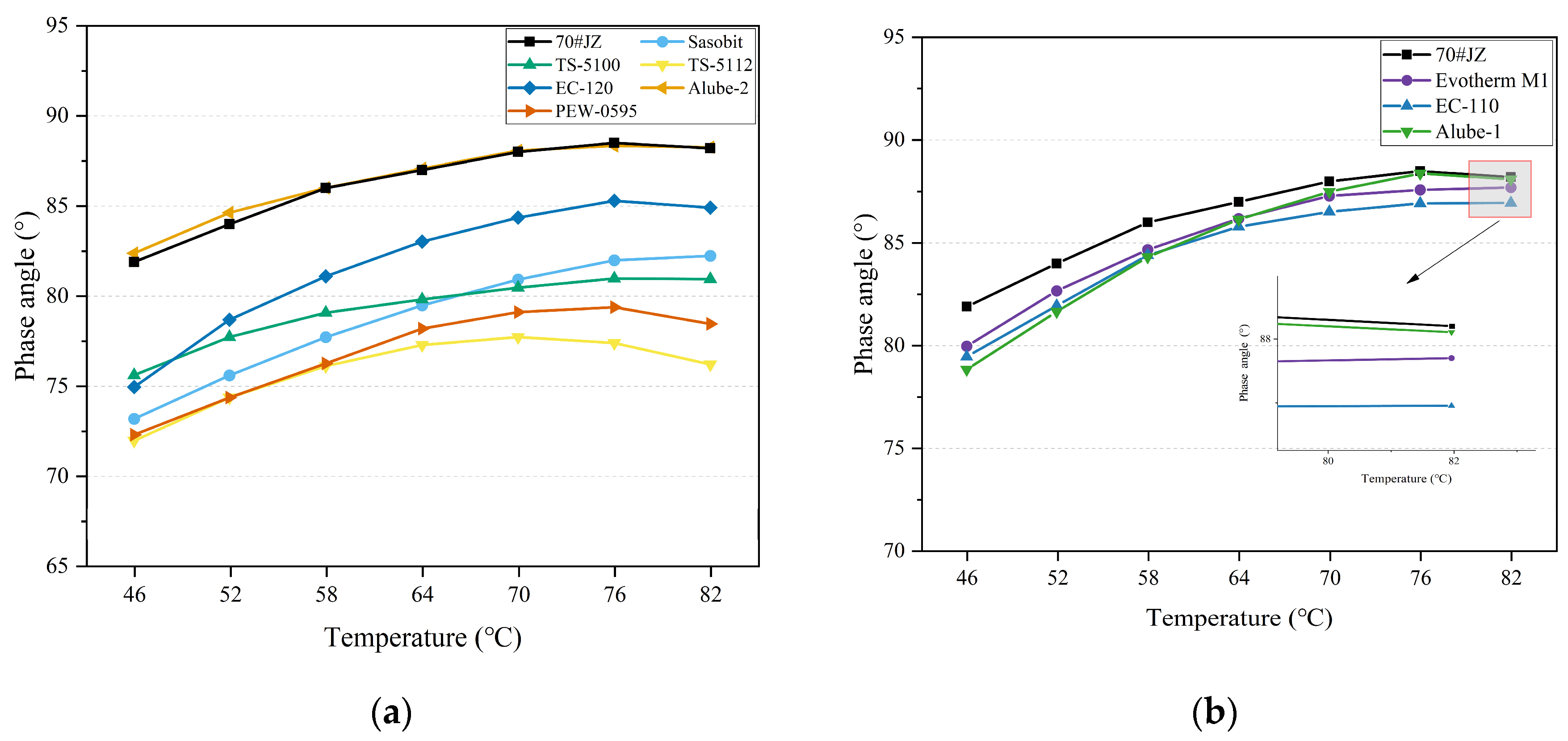 Materials 18 01571 g008