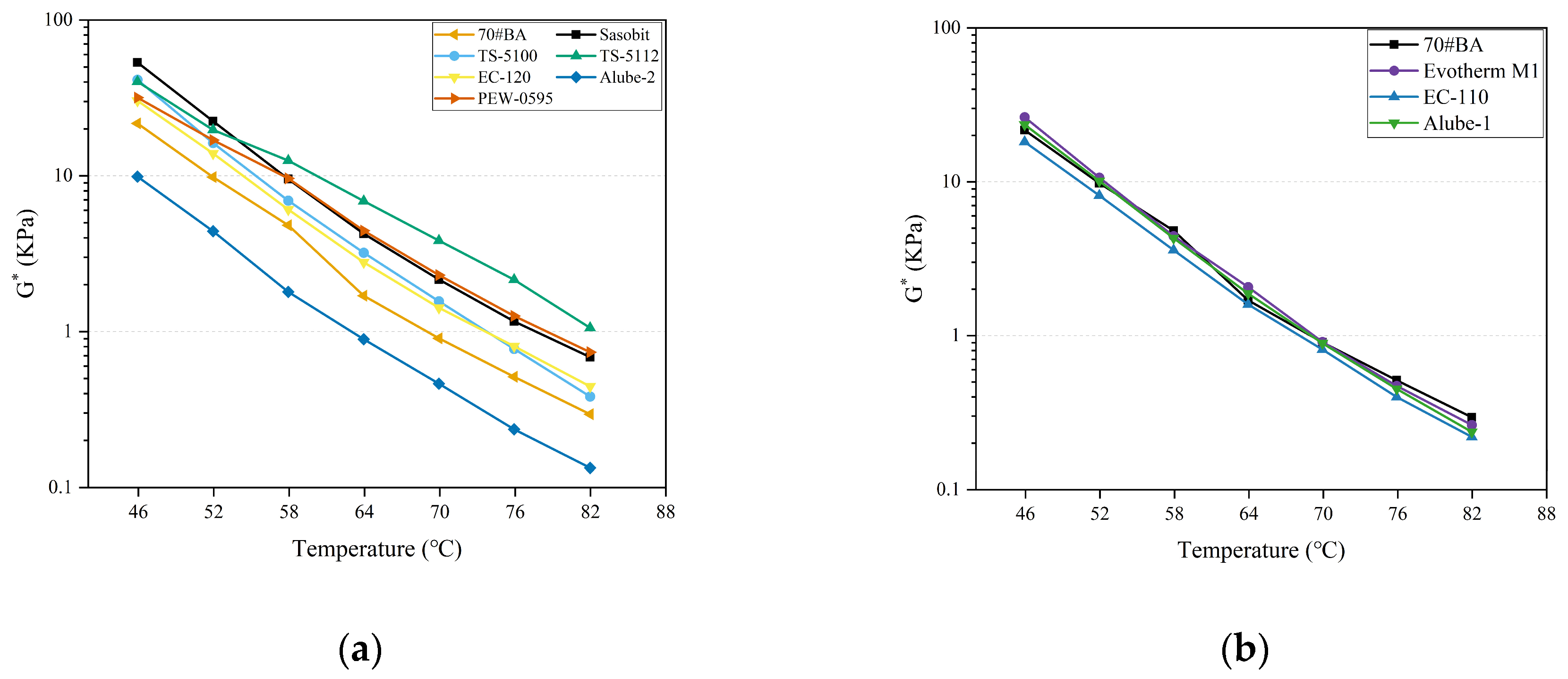Materials 18 01571 g009