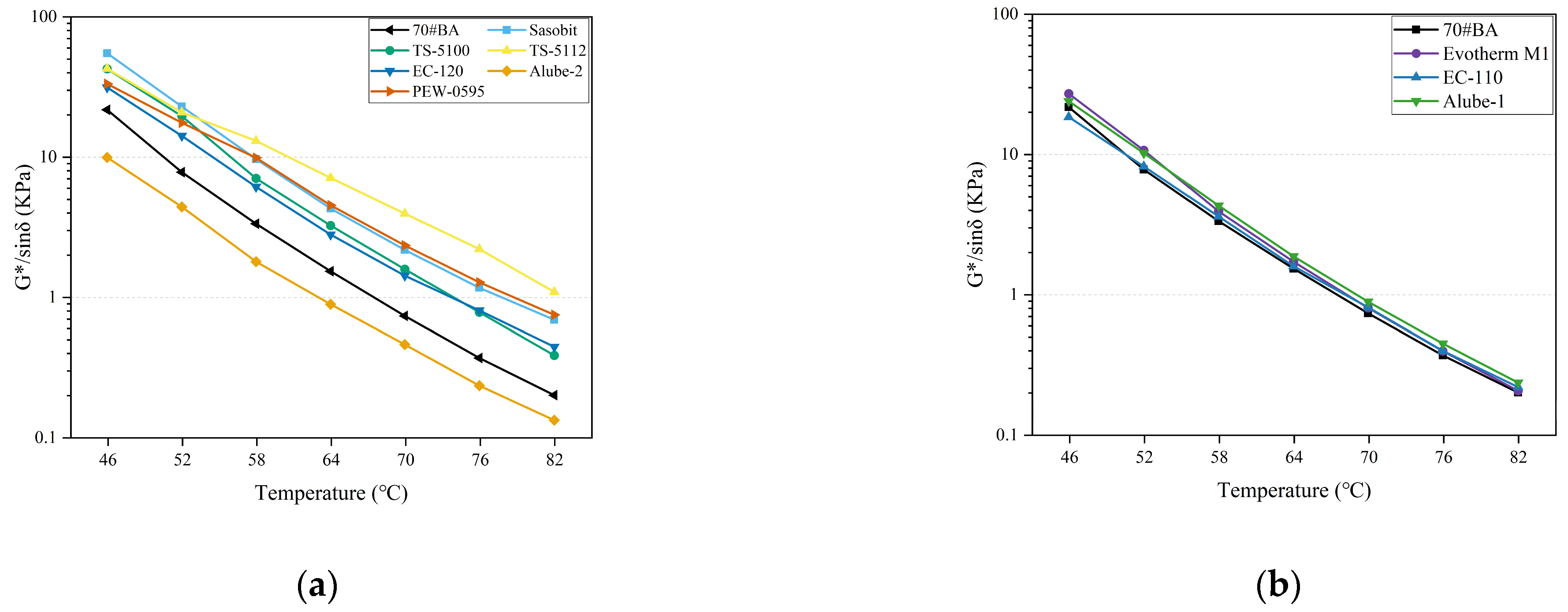 Materials 18 01571 g010