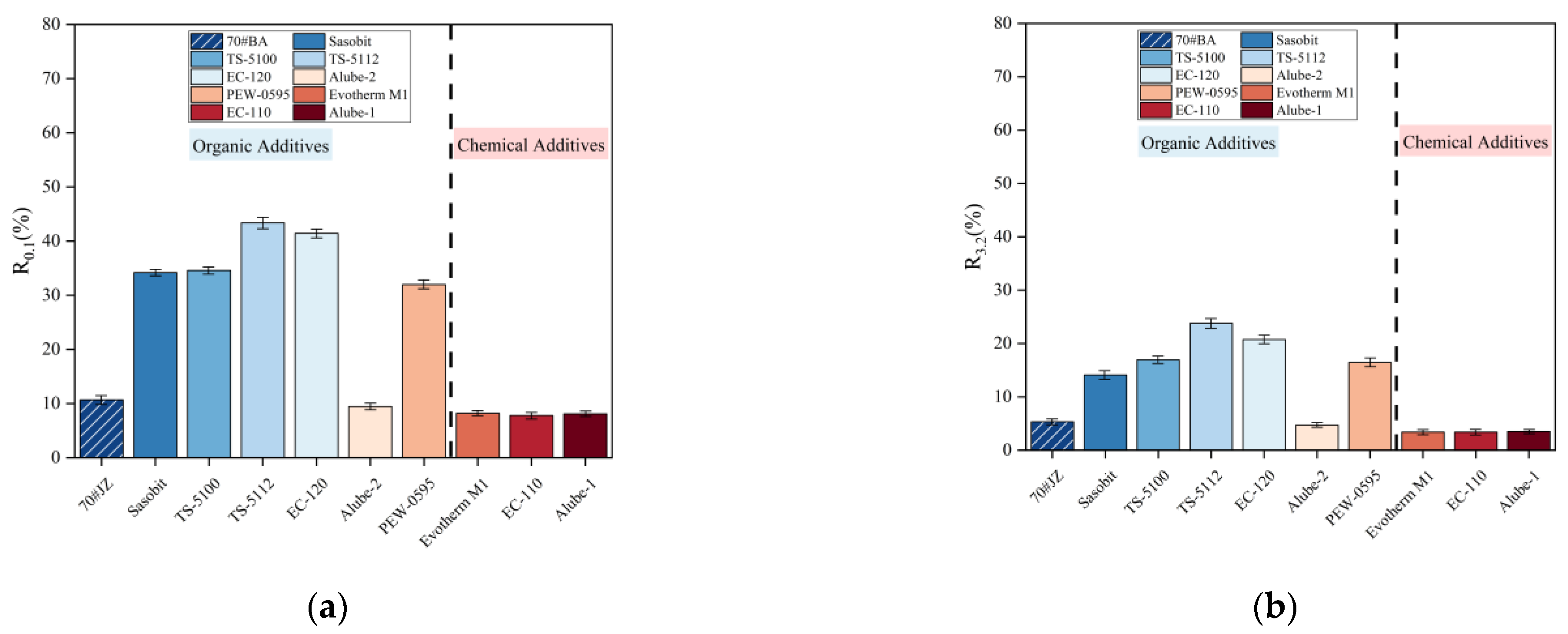 Materials 18 01571 g011