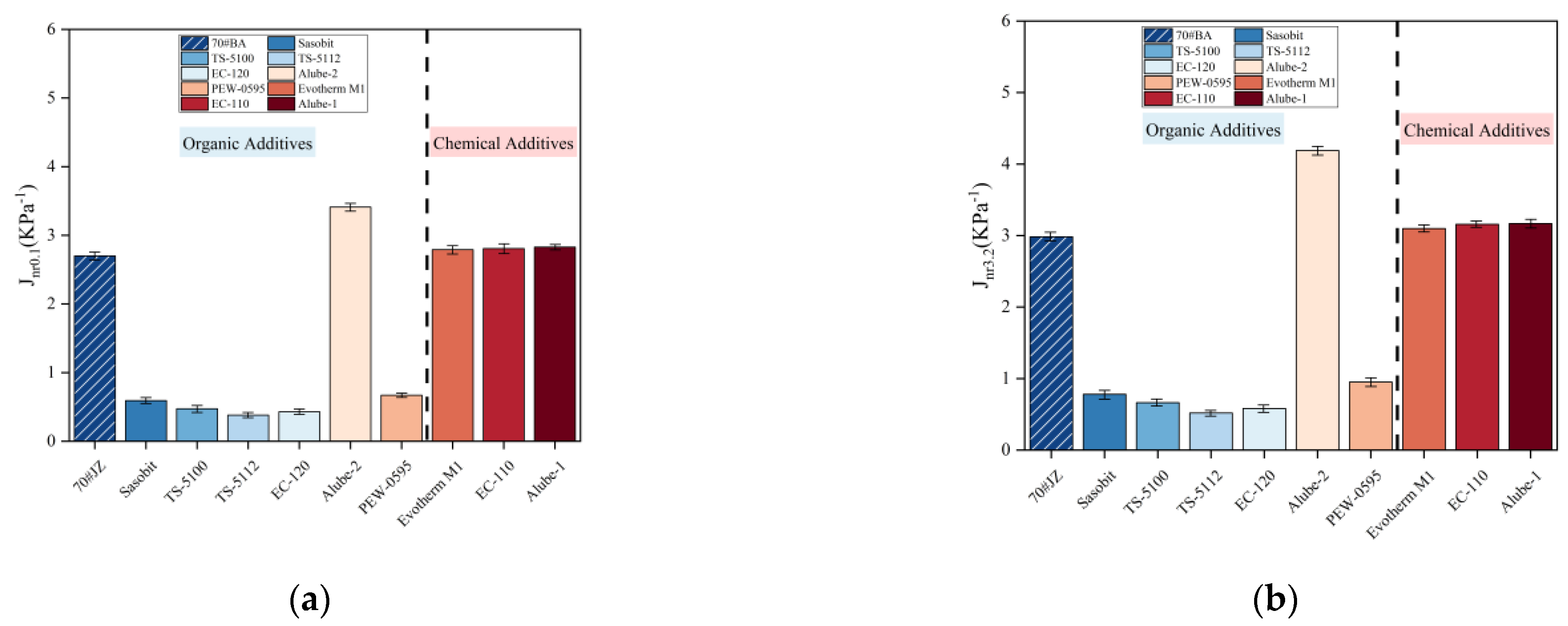 Materials 18 01571 g012