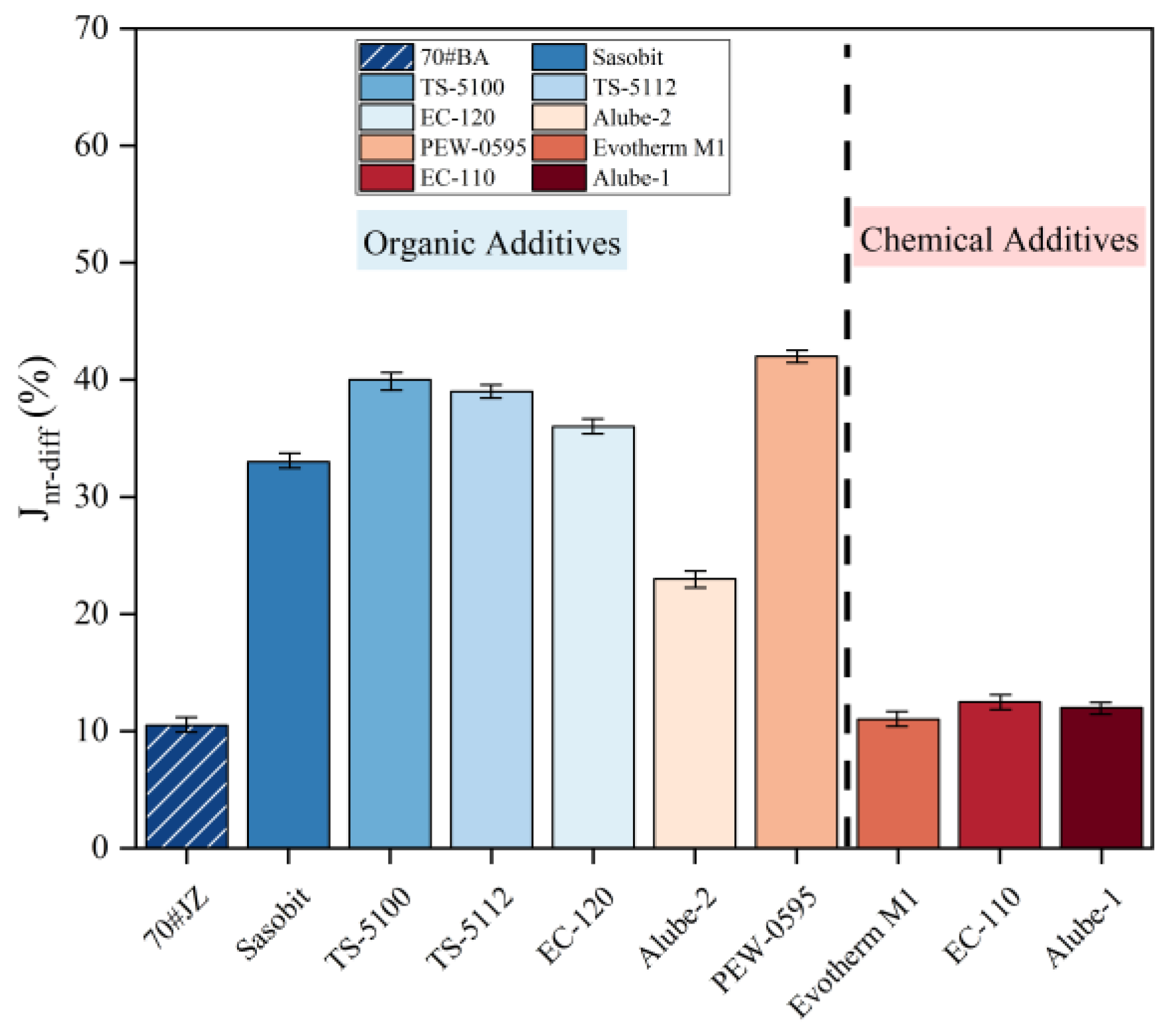 Materials 18 01571 g013