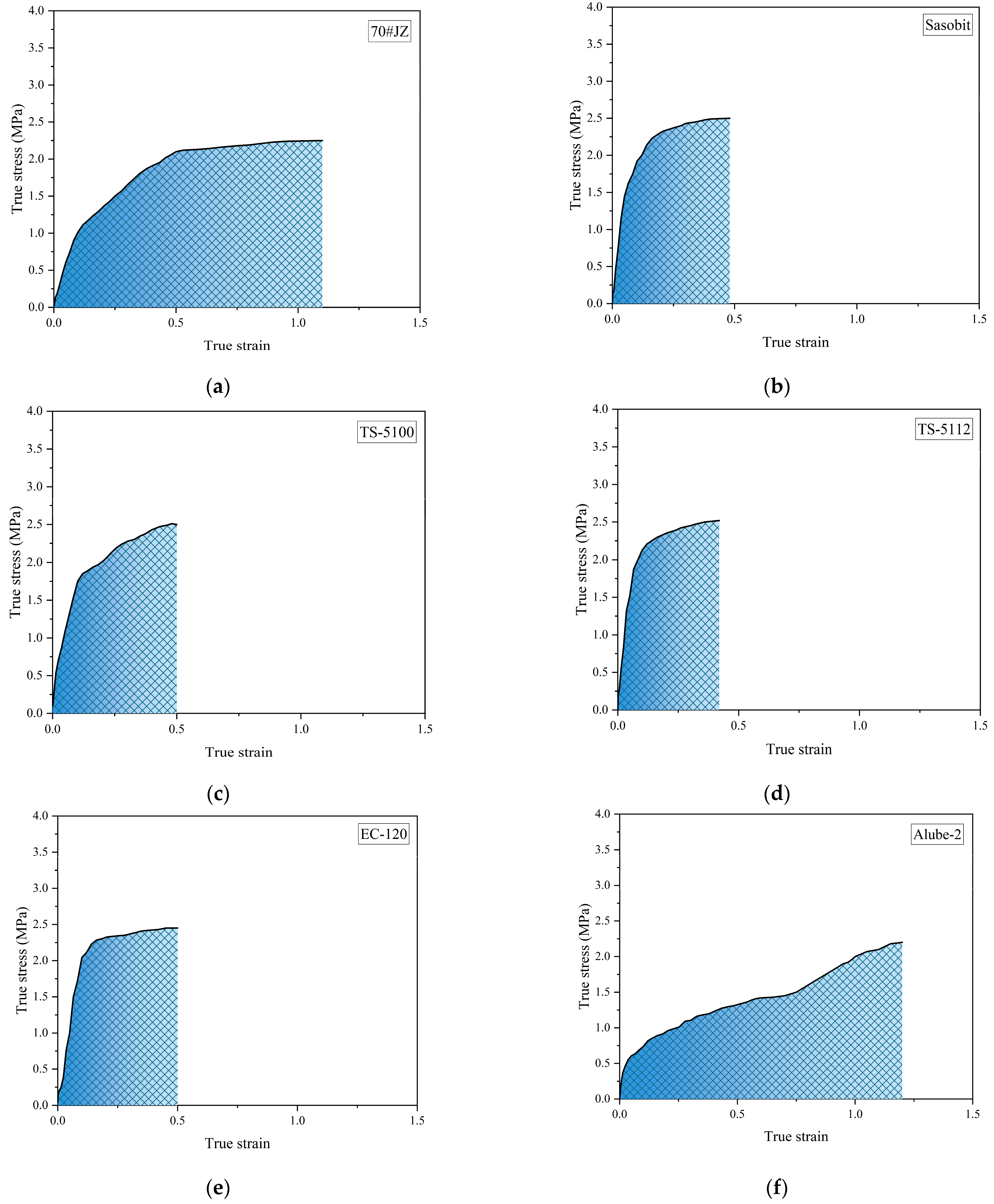 Materials 18 01571 g014a