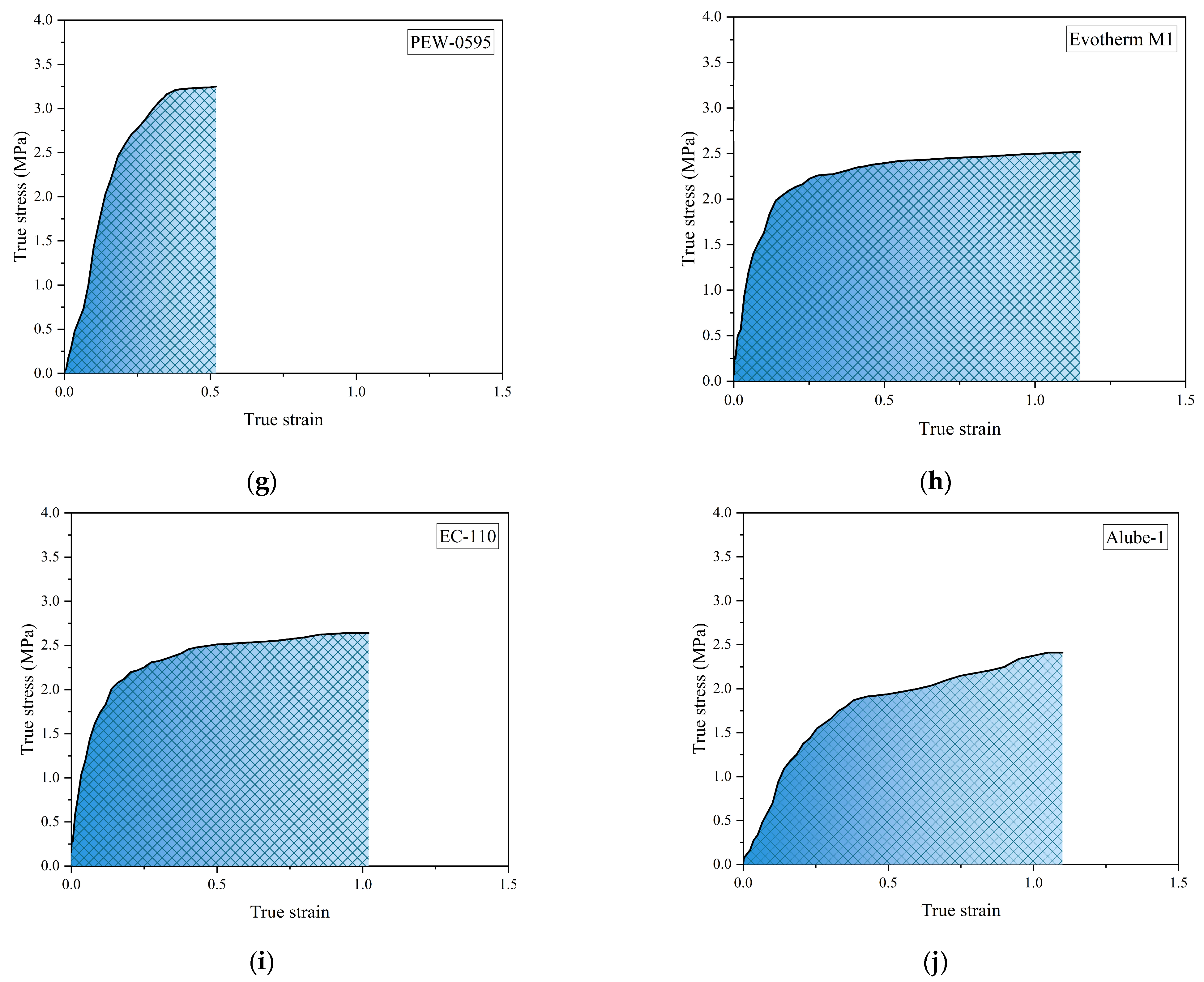Materials 18 01571 g014b