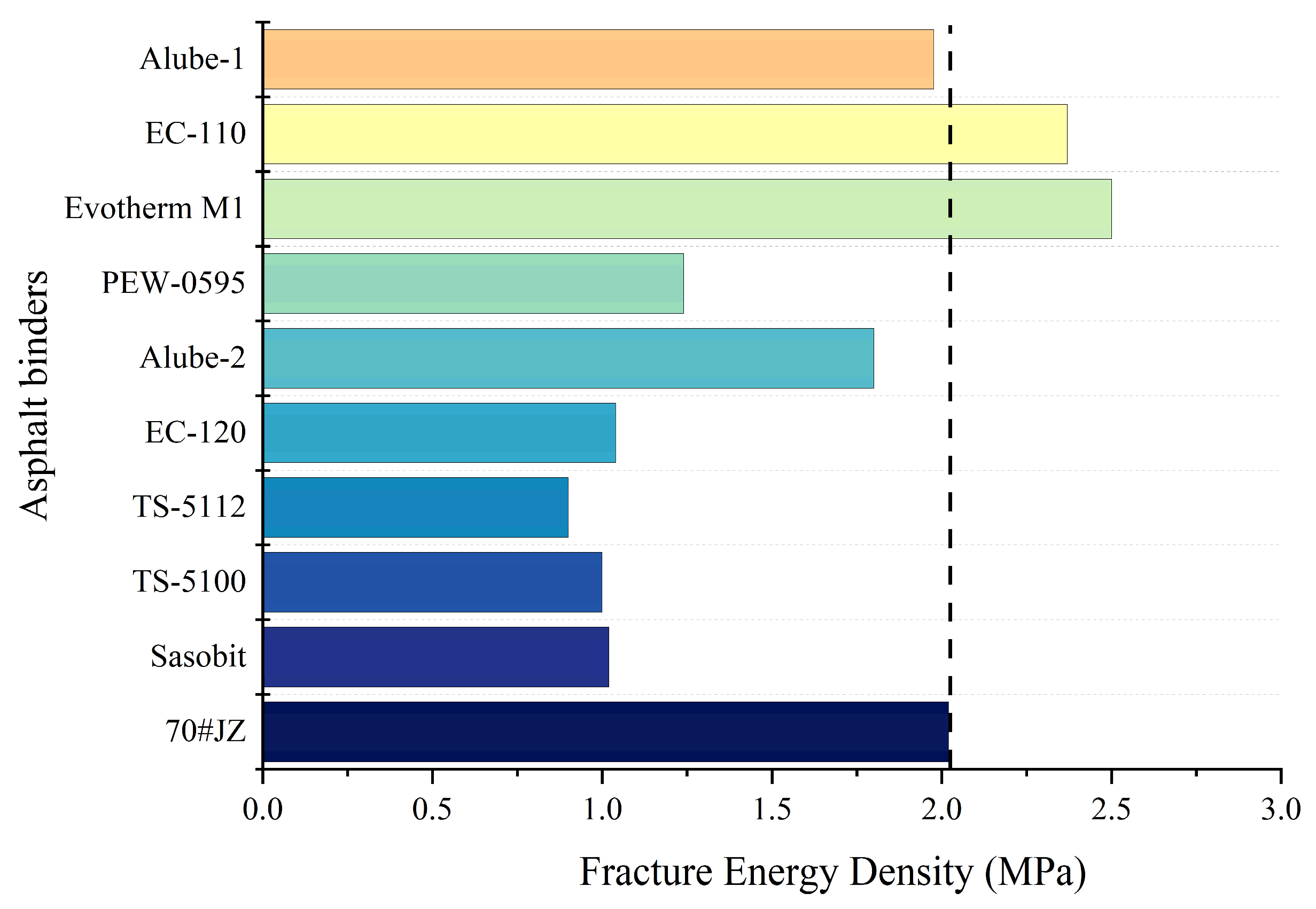 Materials 18 01571 g015